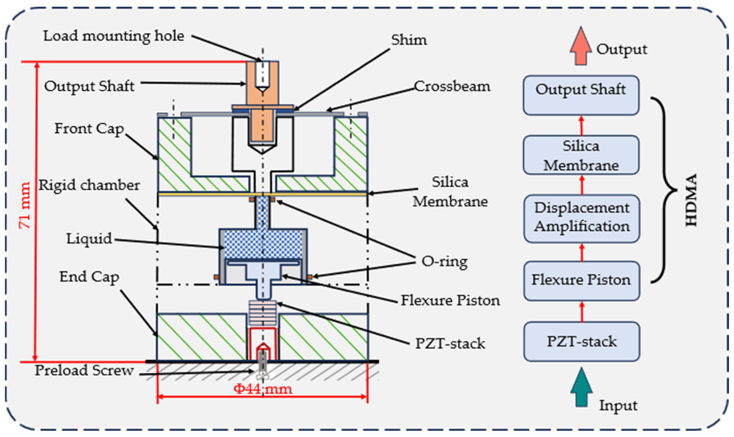 Photonics 13 00288 g002 Photonics 13 00288 g002