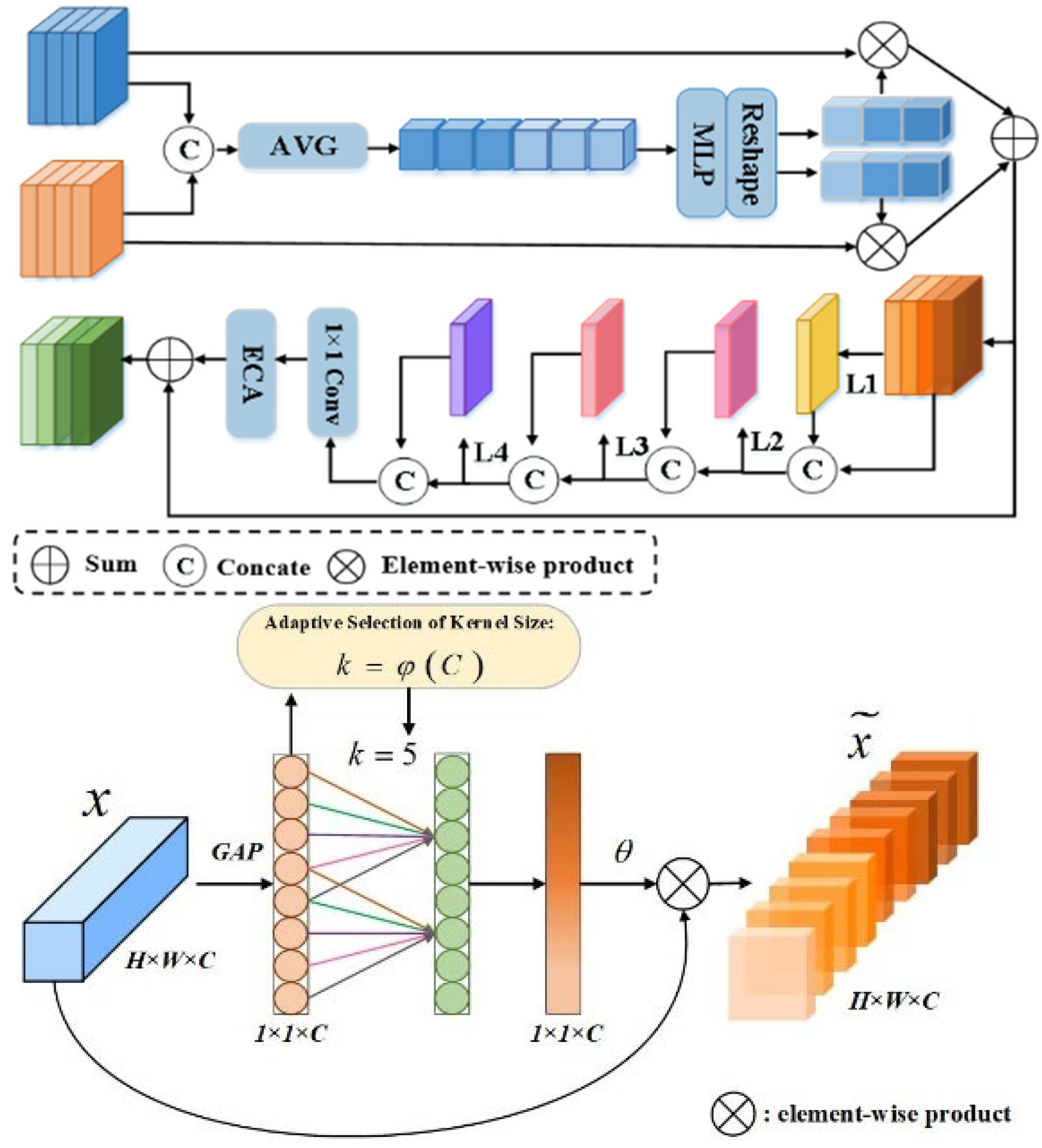 Photonics 13 00303 g002