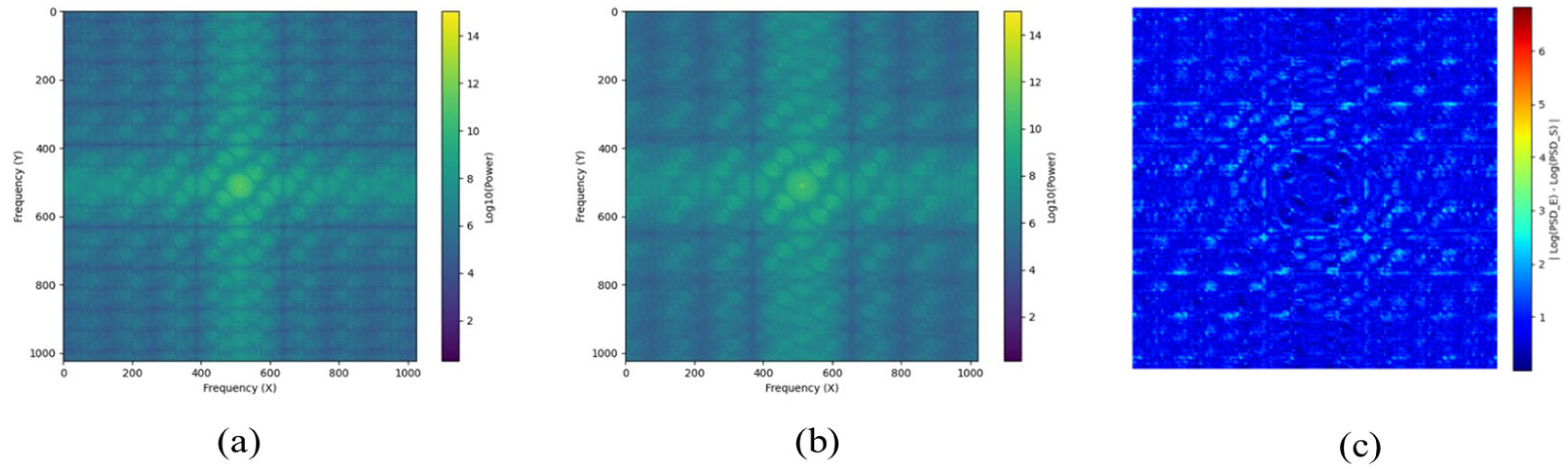 Photonics 13 00303 g004