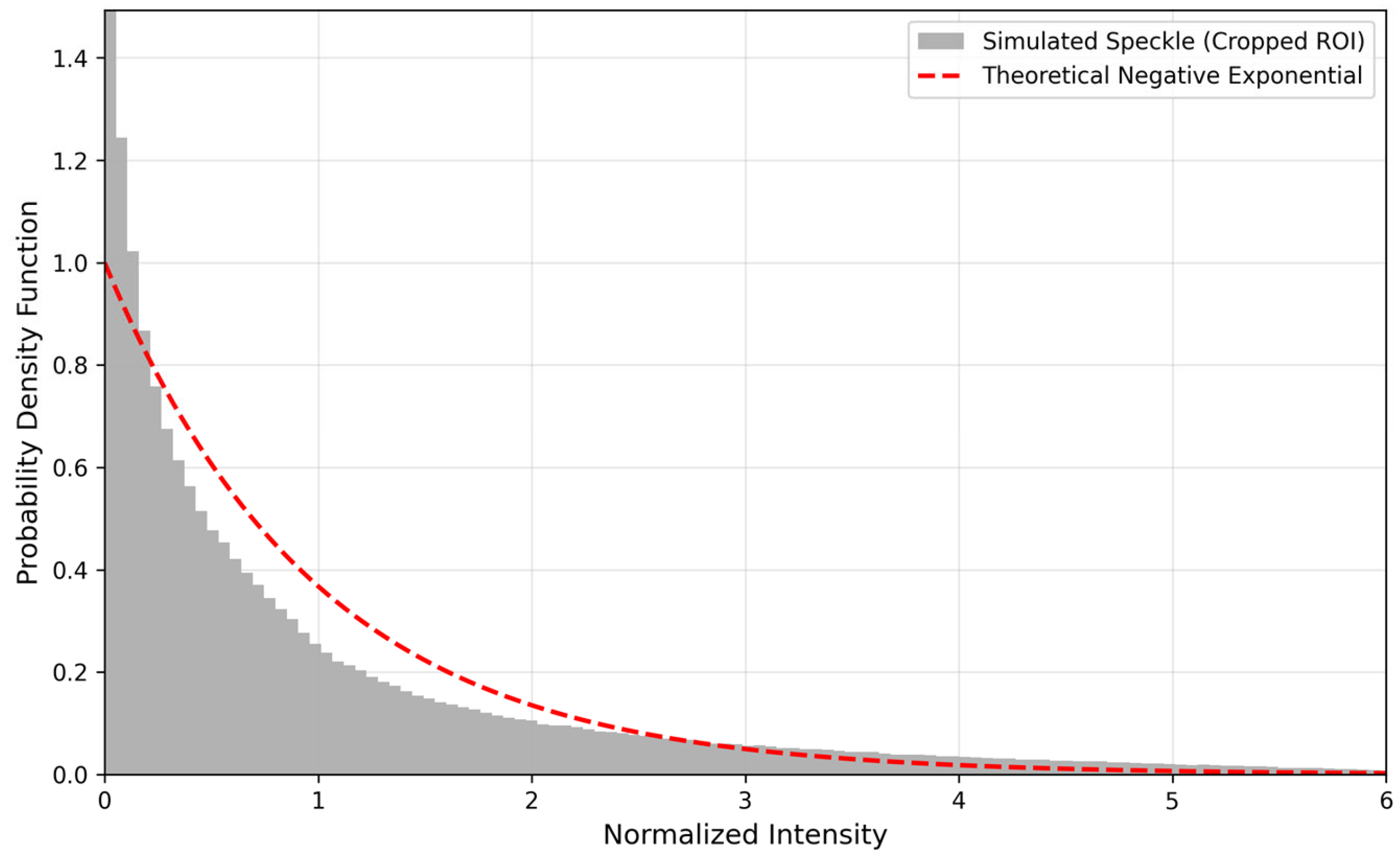 Photonics 13 00303 g005