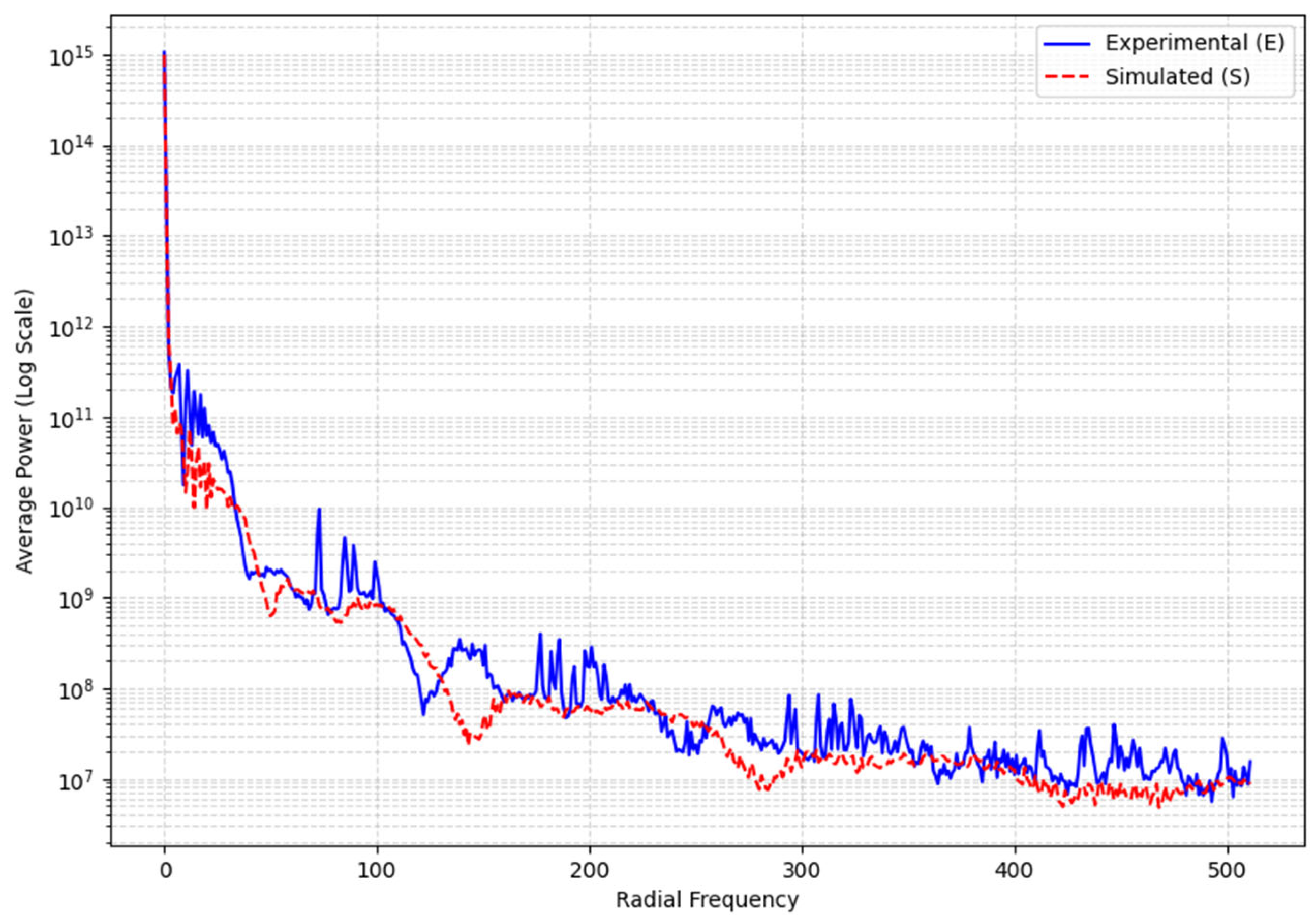 Photonics 13 00303 g006