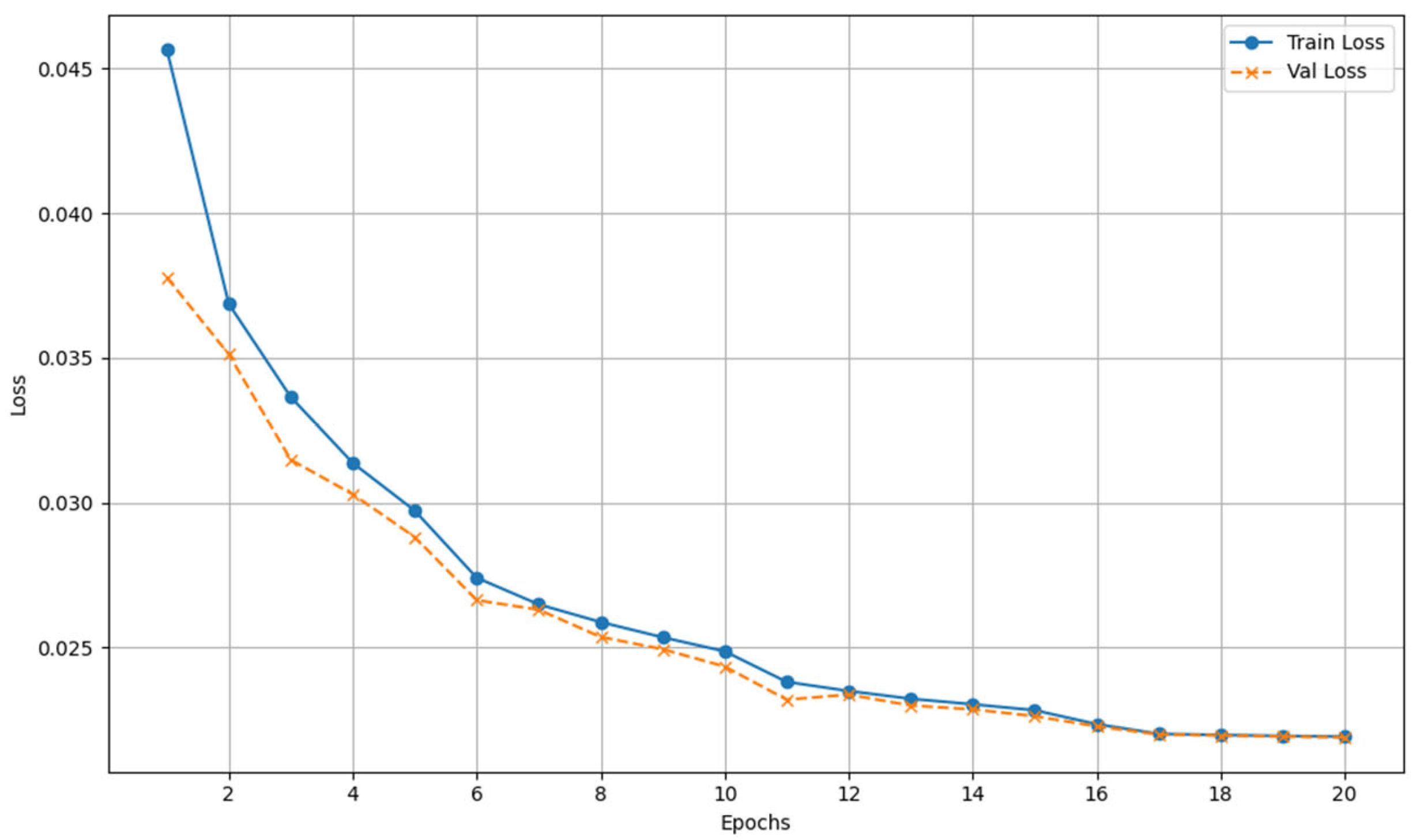 Photonics 13 00303 g008