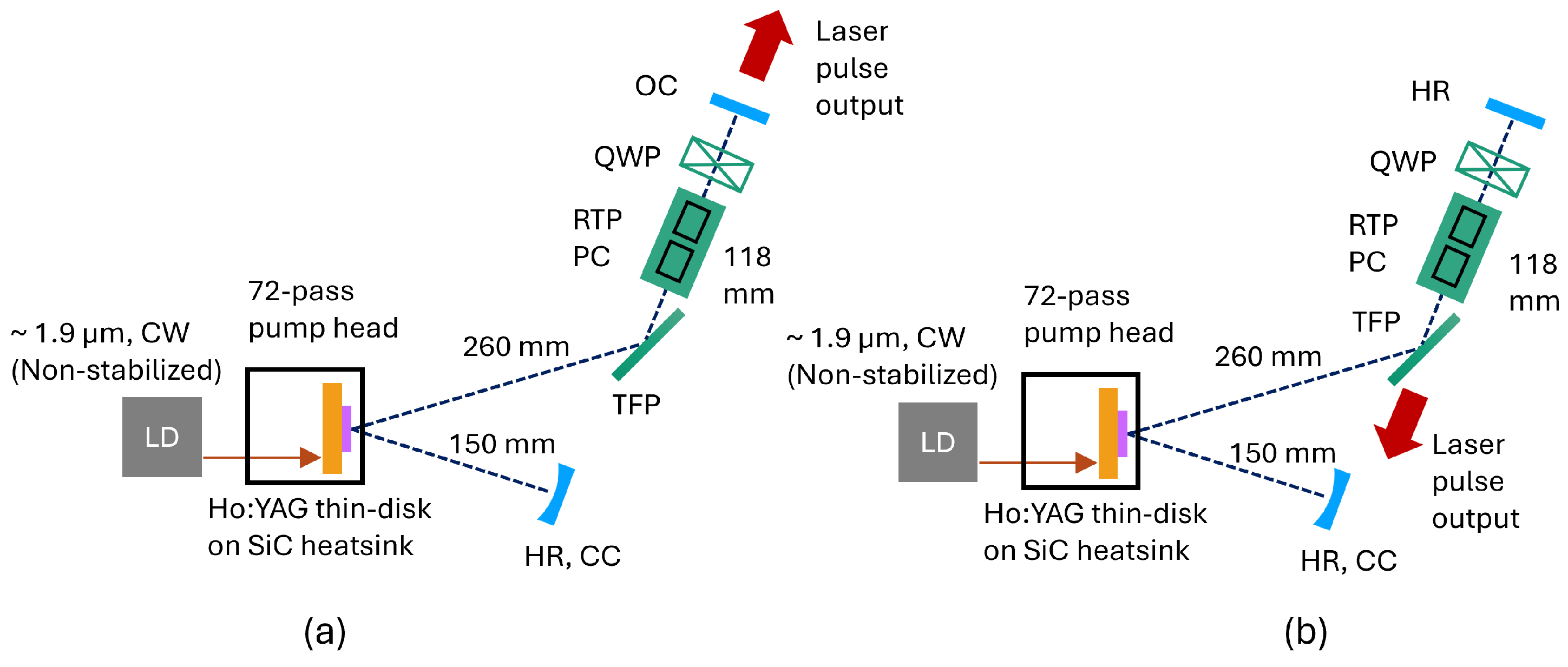 Photonics 13 00306 g001
