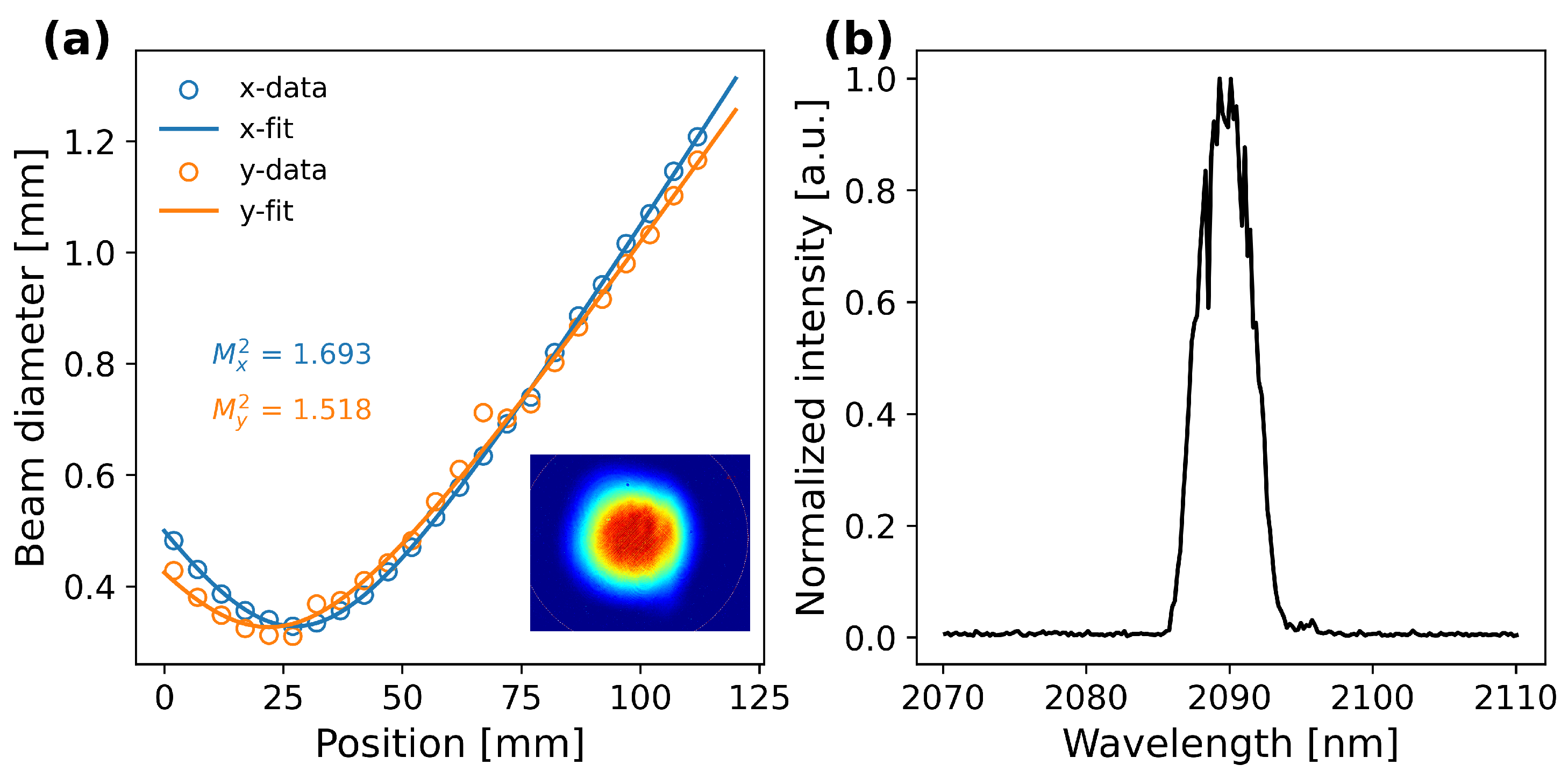 Photonics 13 00306 g004