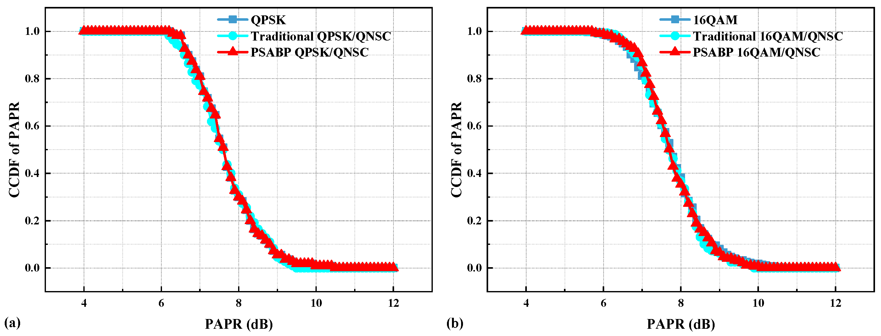 Photonics 13 00307 g006 Photonics 13 00307 g006