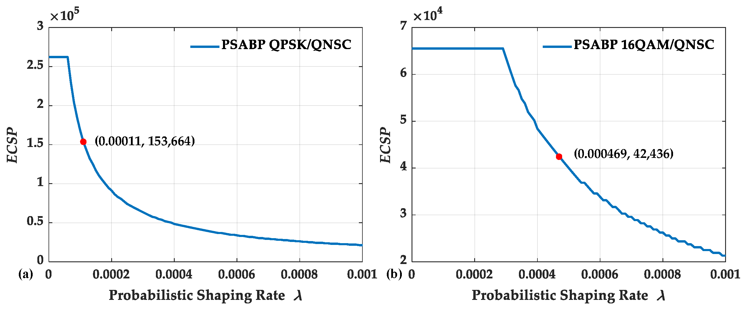 Photonics 13 00307 g009 Photonics 13 00307 g009