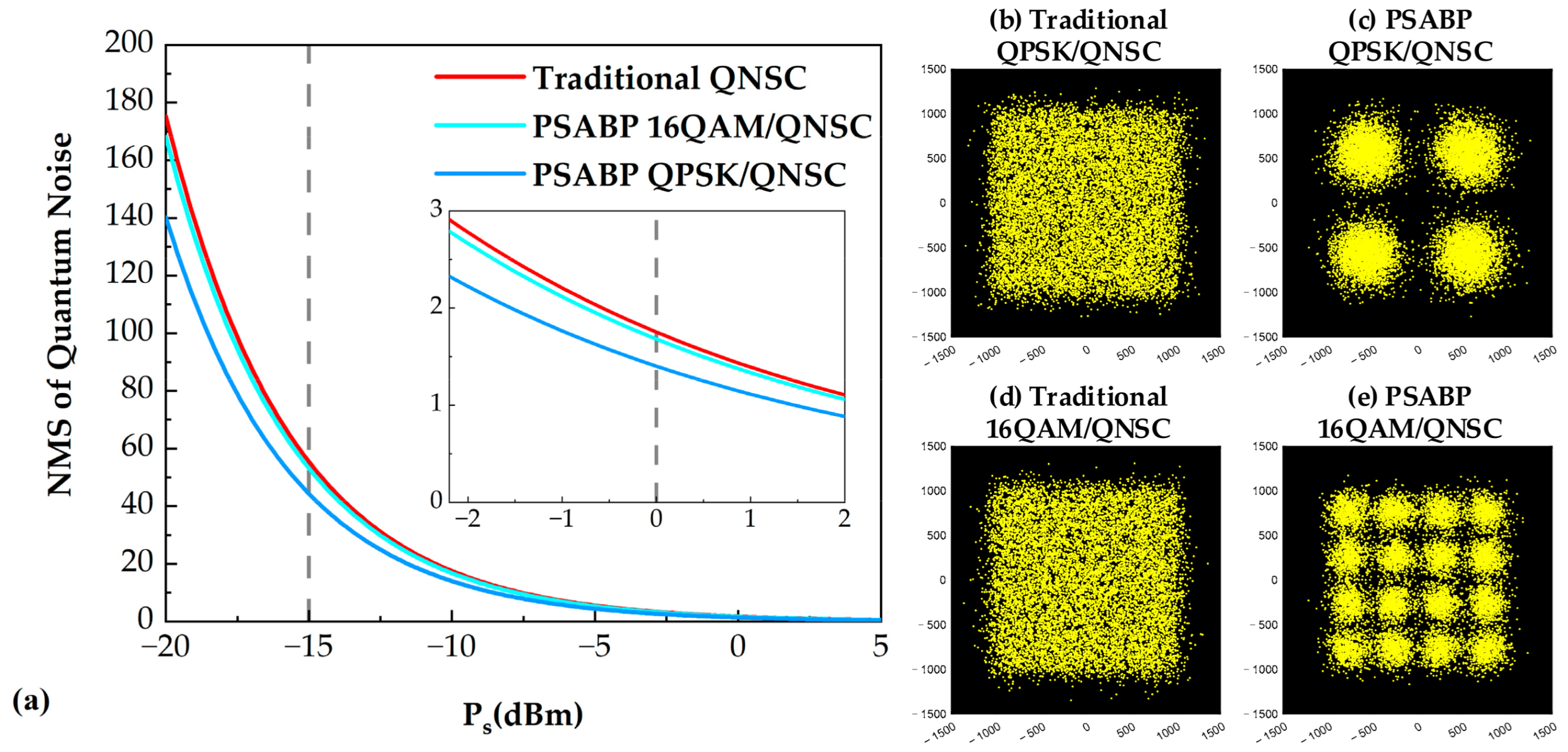 Photonics 13 00307 g010 Photonics 13 00307 g010