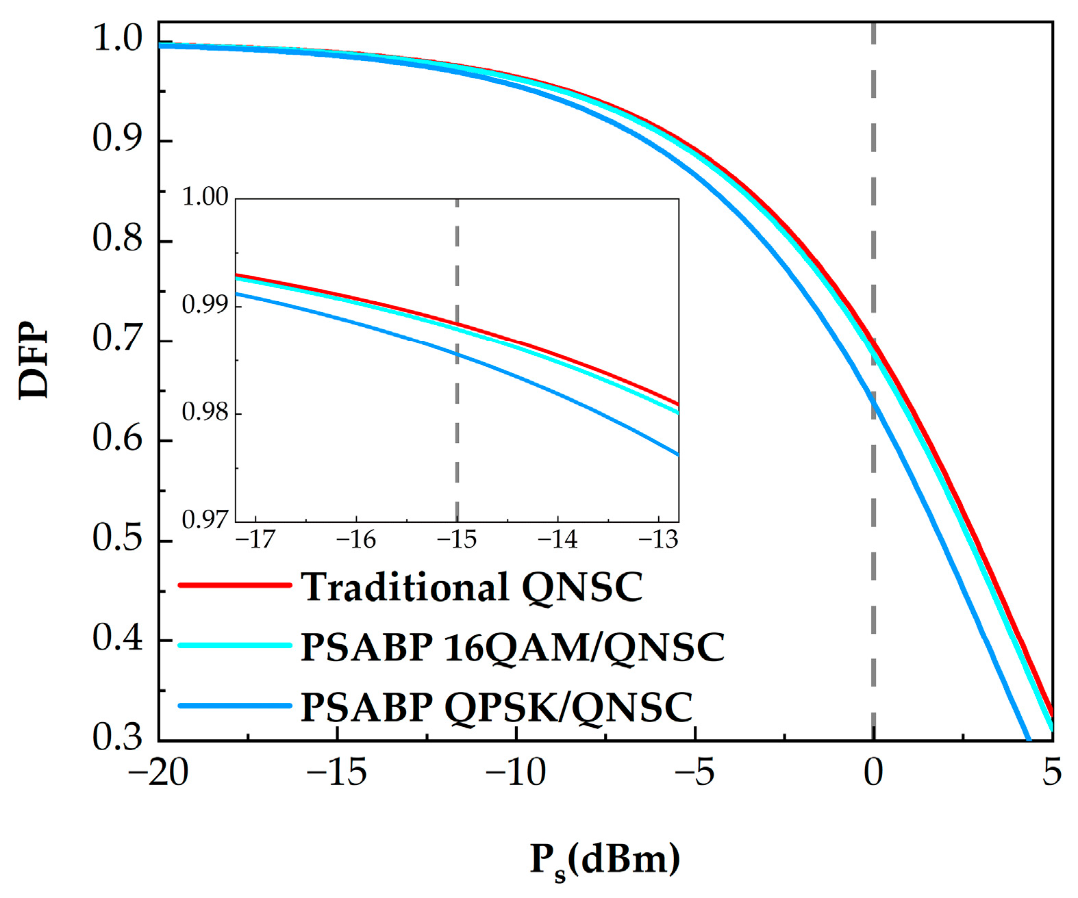 Photonics 13 00307 g011 Photonics 13 00307 g011