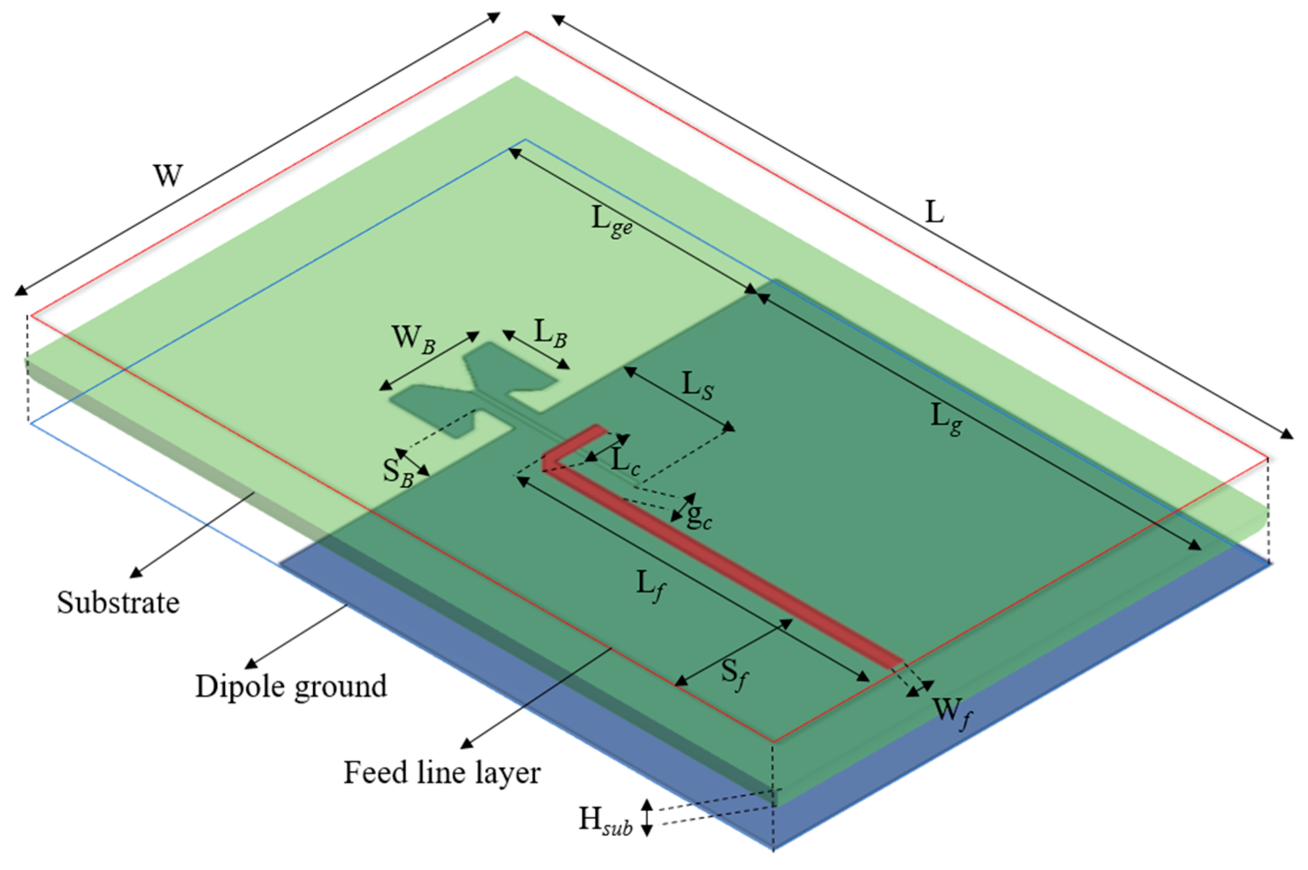 Photonics 13 00312 g002