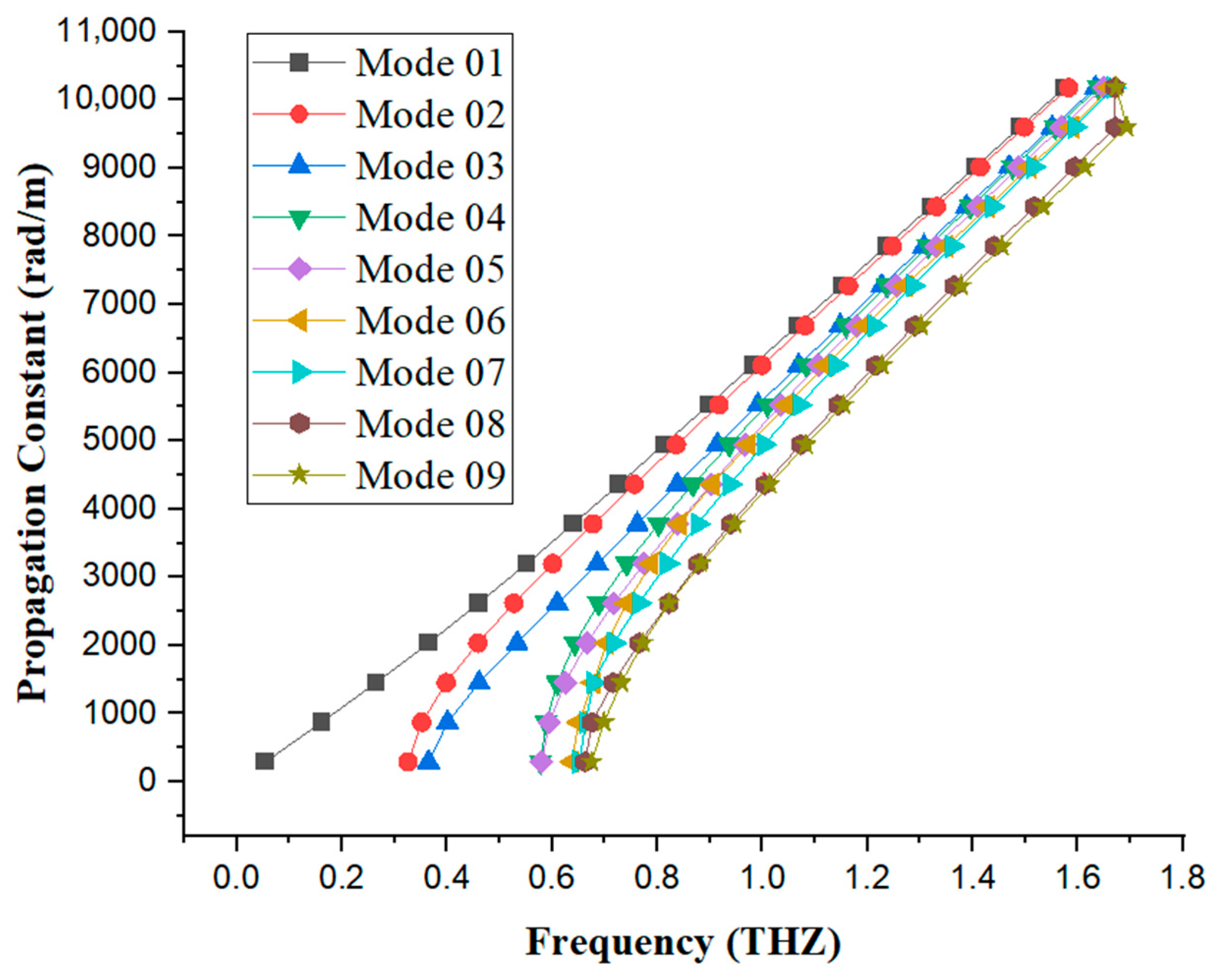 Photonics 13 00312 g004