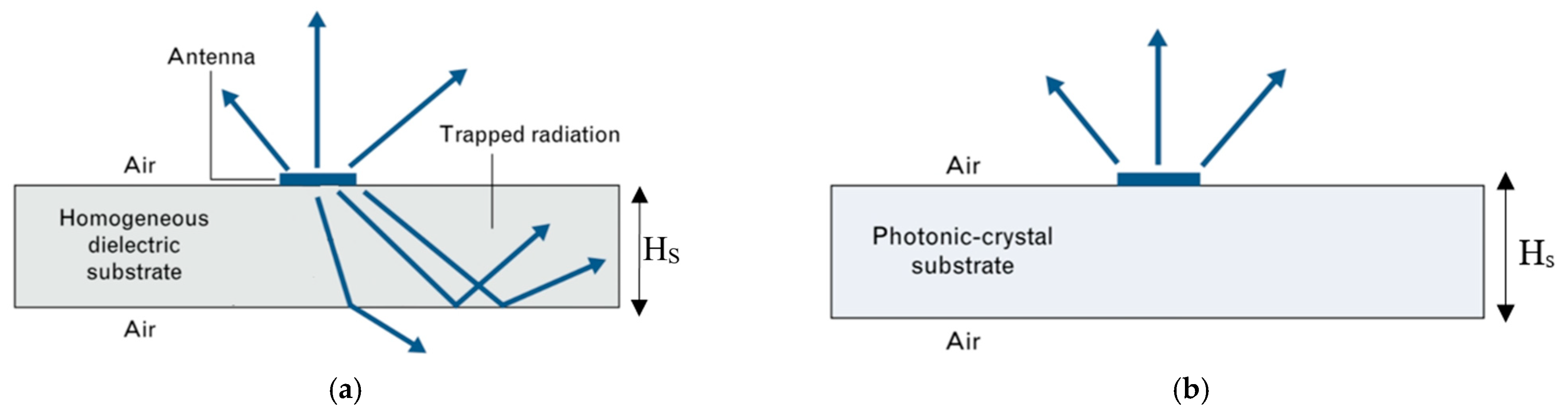 Photonics 13 00312 g005