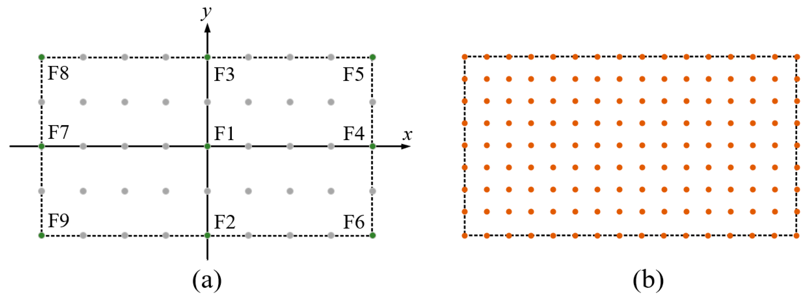 Photonics 13 00337 g003 Photonics 13 00337 g003