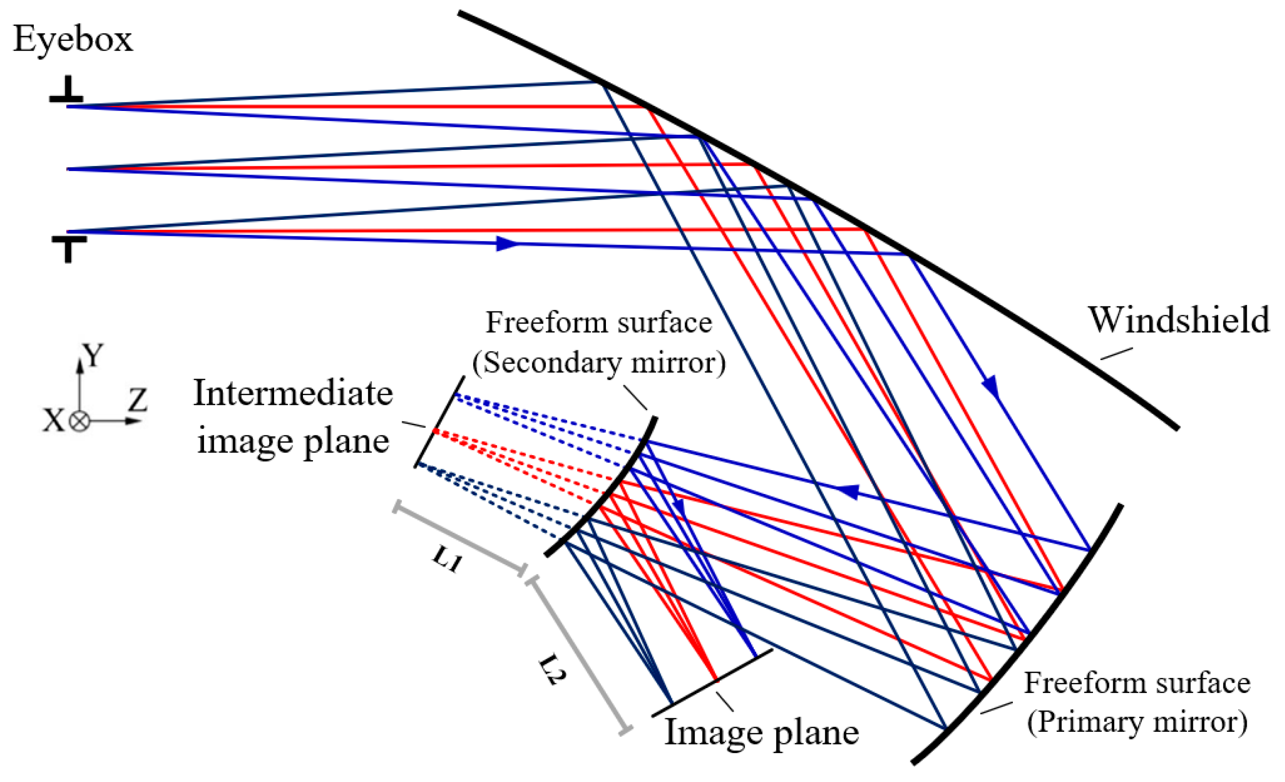 Photonics 13 00337 g004 Photonics 13 00337 g004