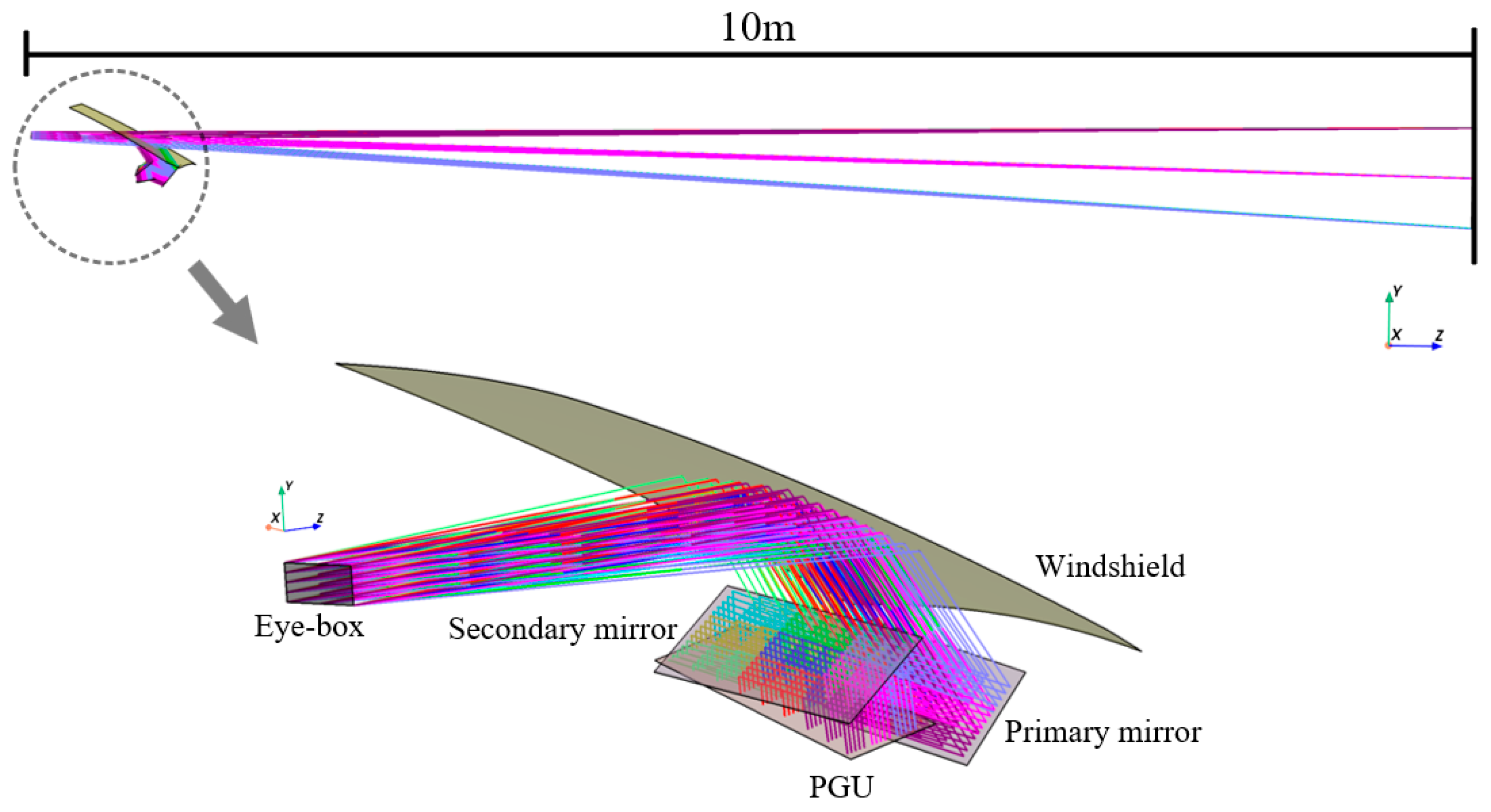 Photonics 13 00337 g007 Photonics 13 00337 g007