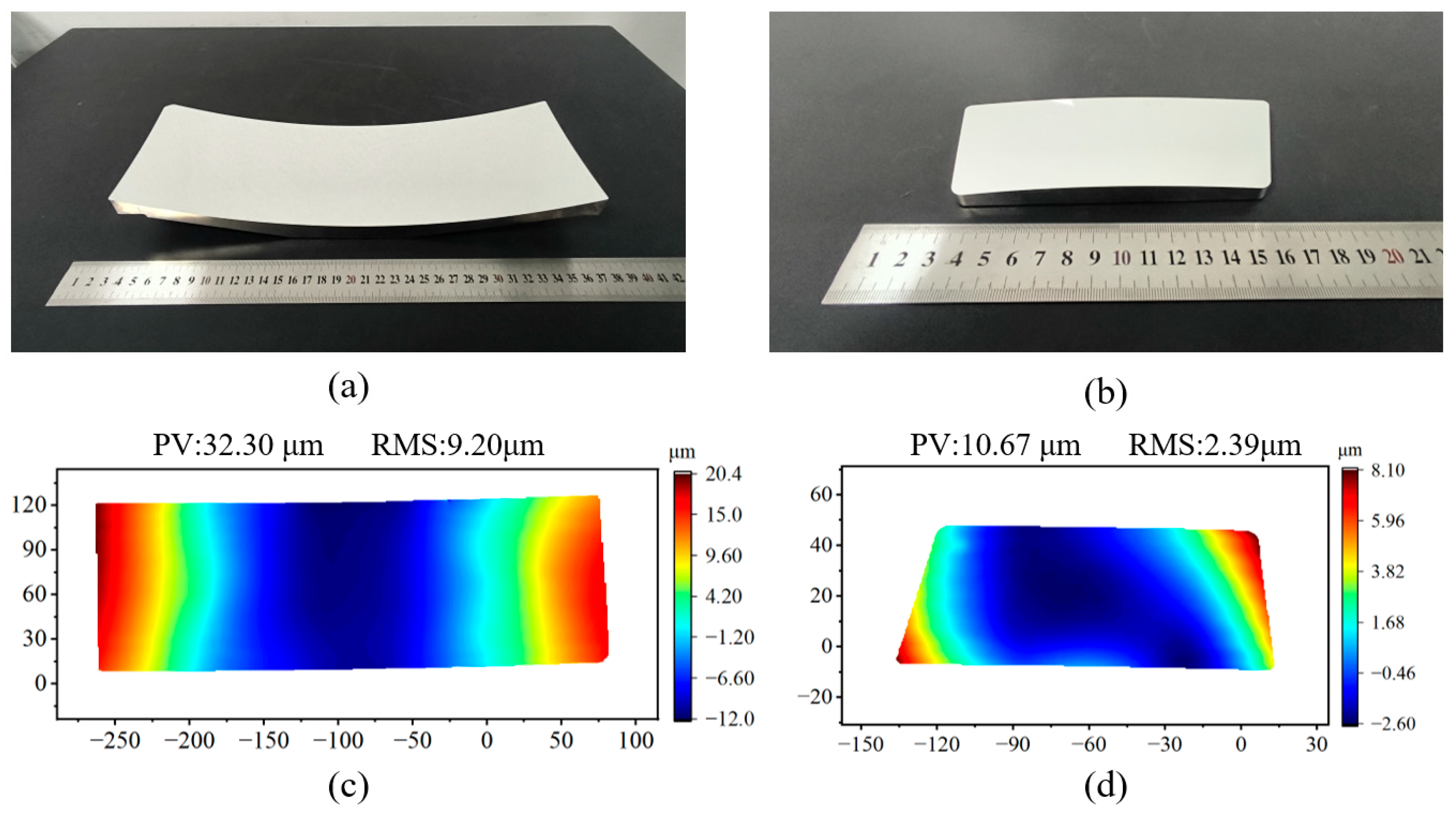 Photonics 13 00337 g014 Photonics 13 00337 g014