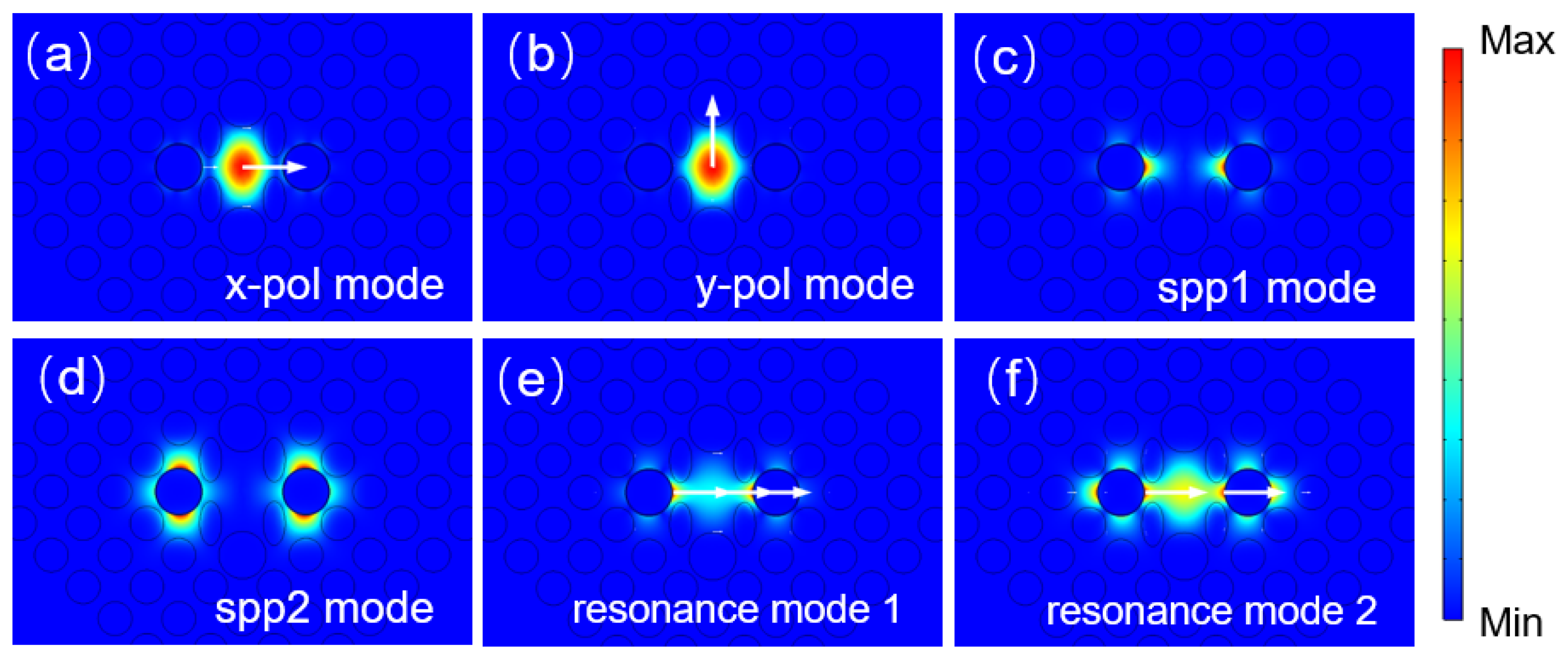 Photonics 13 00338 g002 Photonics 13 00338 g002