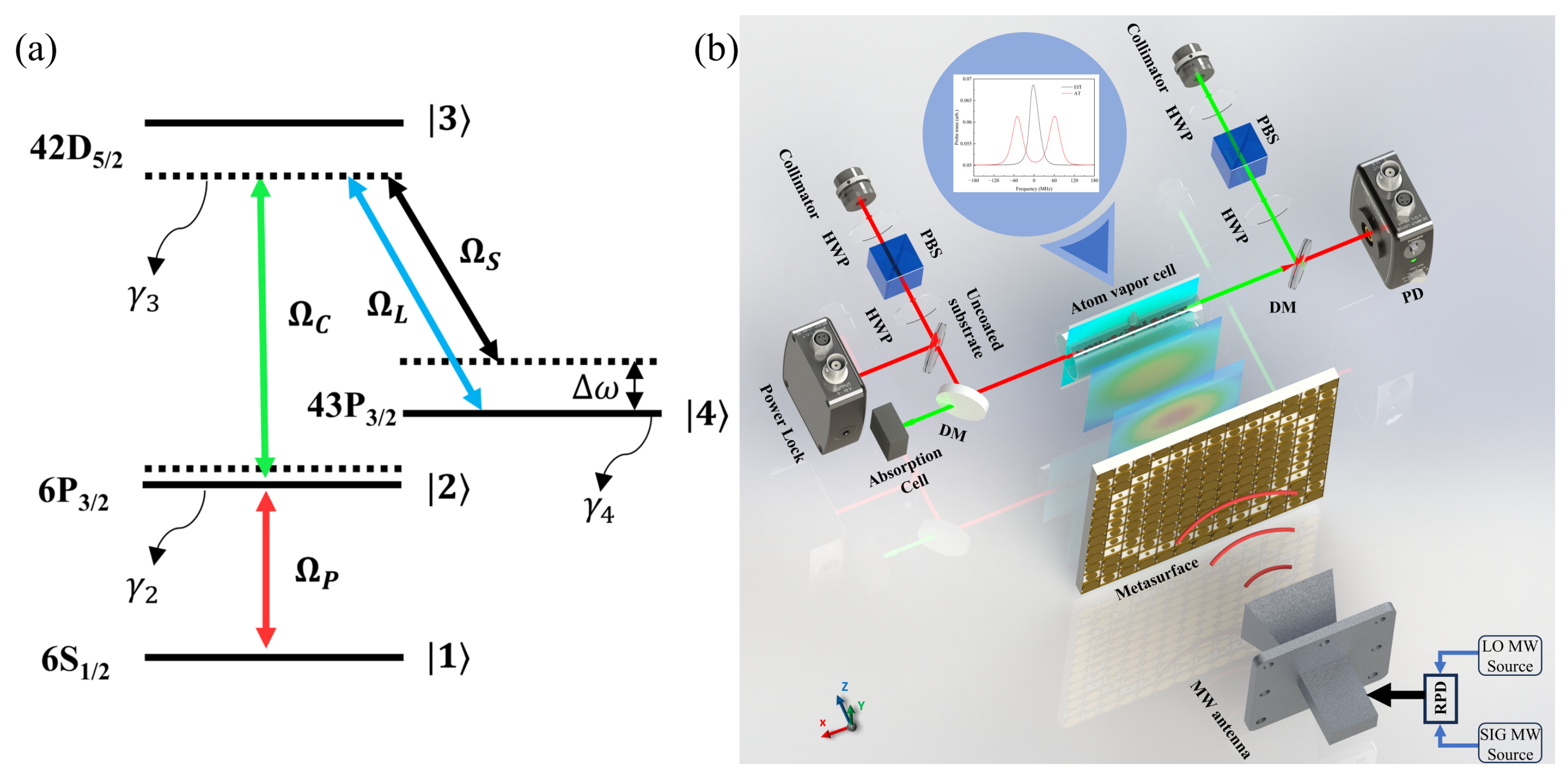 Photonics 13 00343 g002 Photonics 13 00343 g002