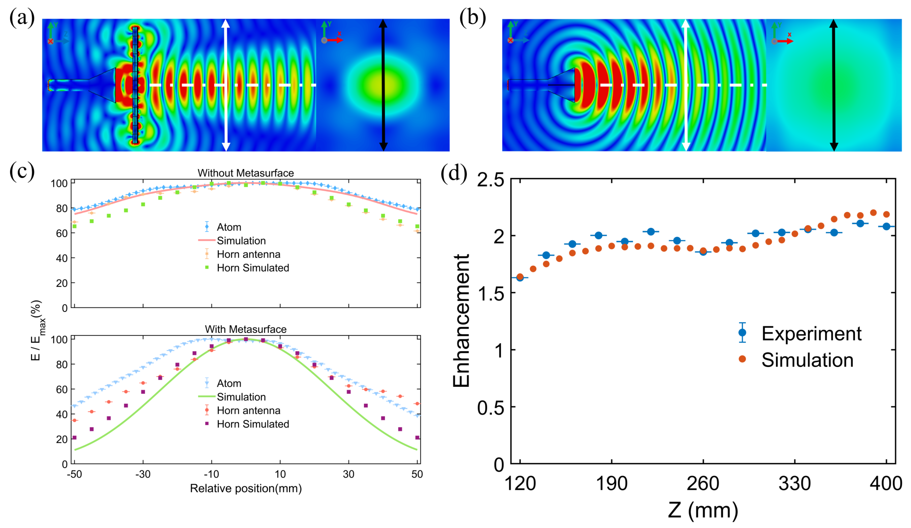 Photonics 13 00343 g003 Photonics 13 00343 g003