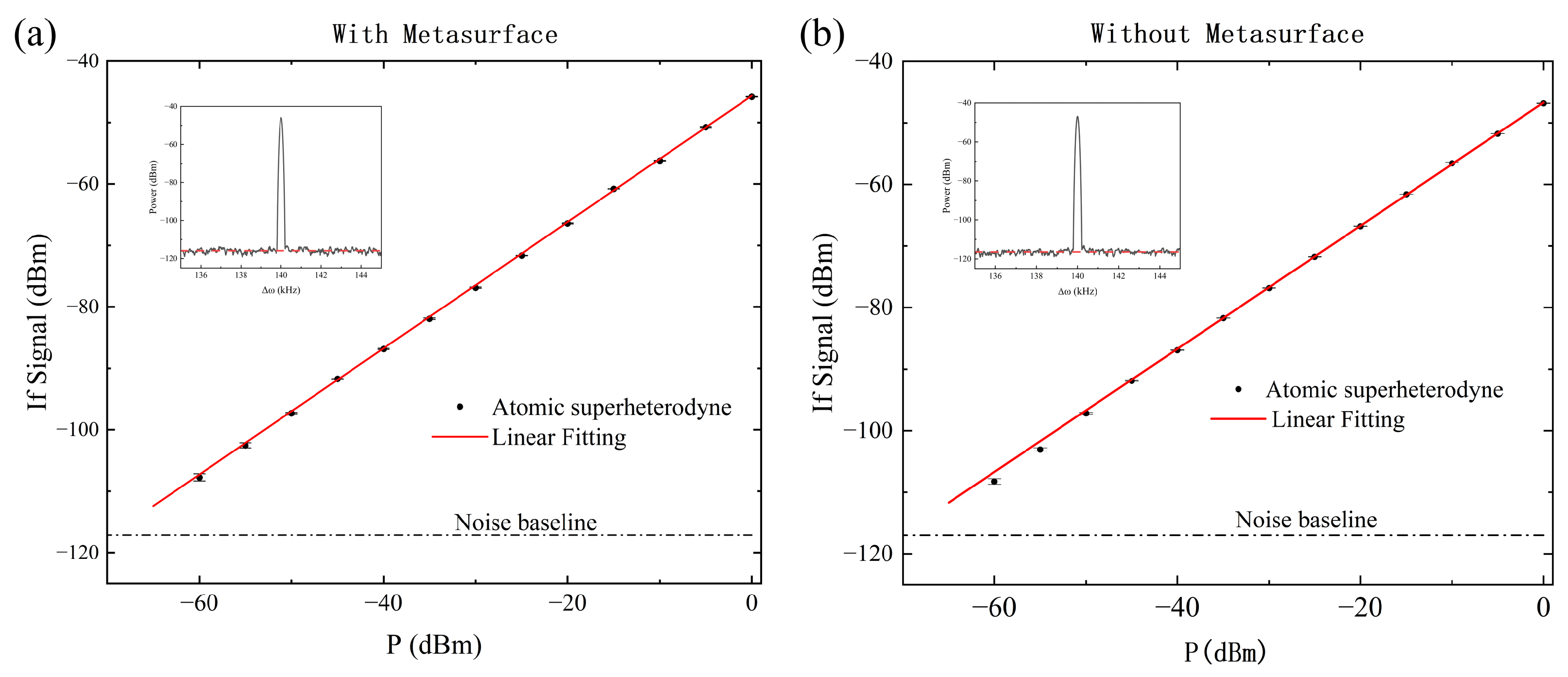 Photonics 13 00343 g004 Photonics 13 00343 g004
