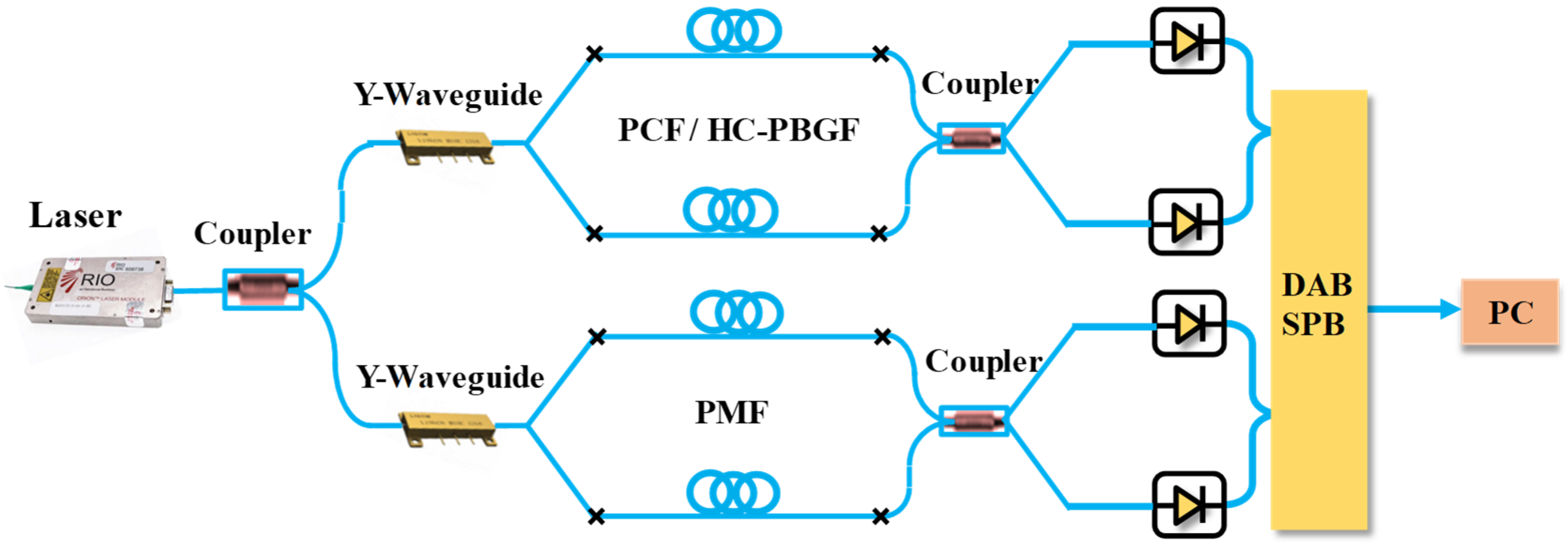 Photonics 13 00361 g003 Photonics 13 00361 g003