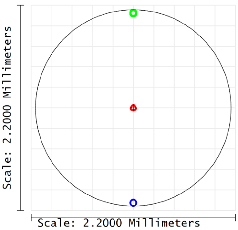 Photonics 13 00380 g016 Photonics 13 00380 g016