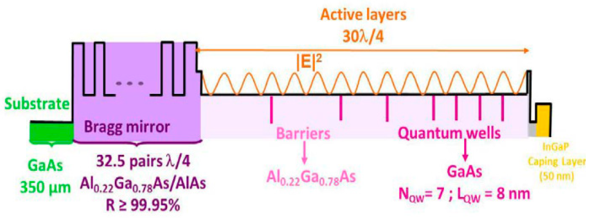 Photonics 13 00404 g008 Photonics 13 00404 g008