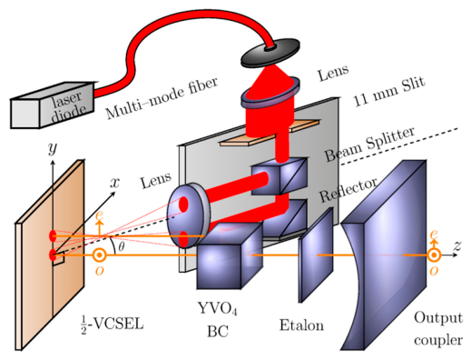 Photonics 13 00404 g013 Photonics 13 00404 g013