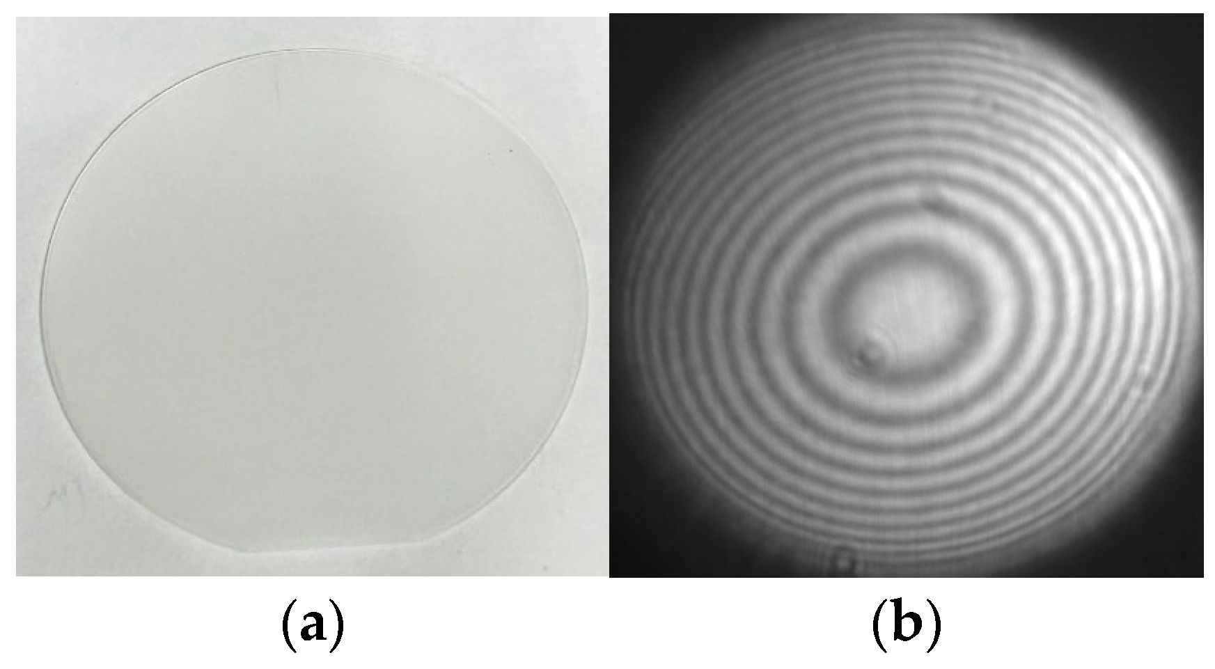 Photonics 13 00416 g003 Photonics 13 00416 g003