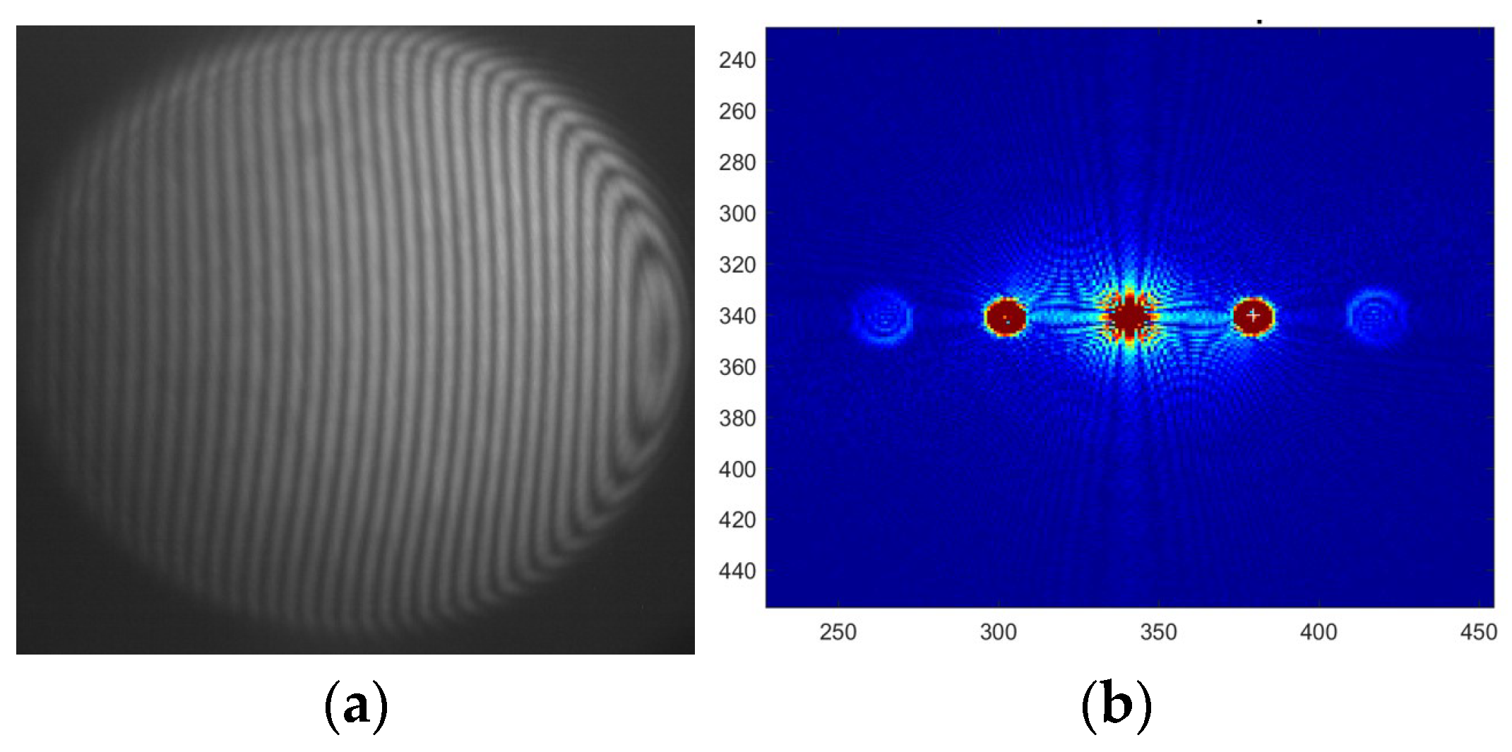 Photonics 13 00416 g004 Photonics 13 00416 g004