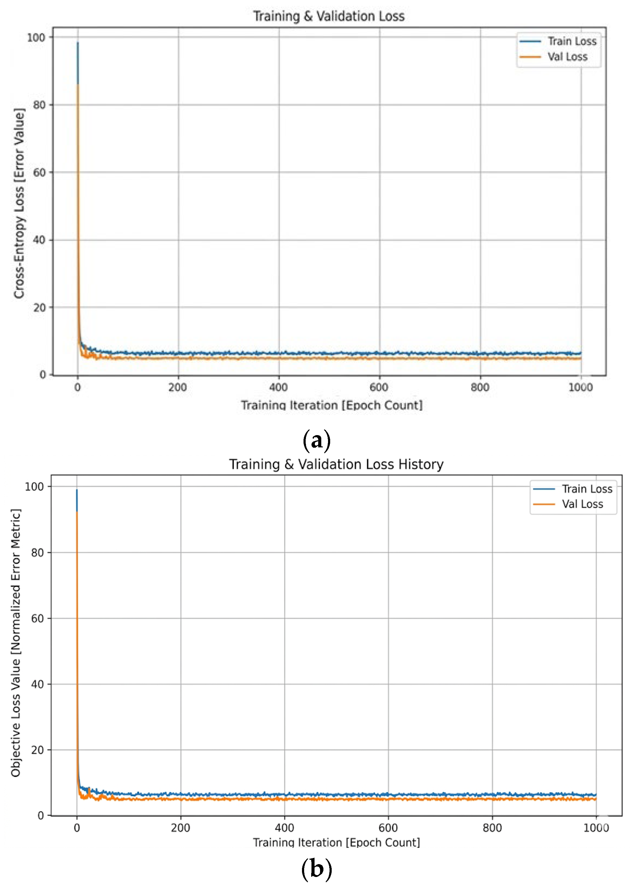 Photonics 13 00416 g014 Photonics 13 00416 g014