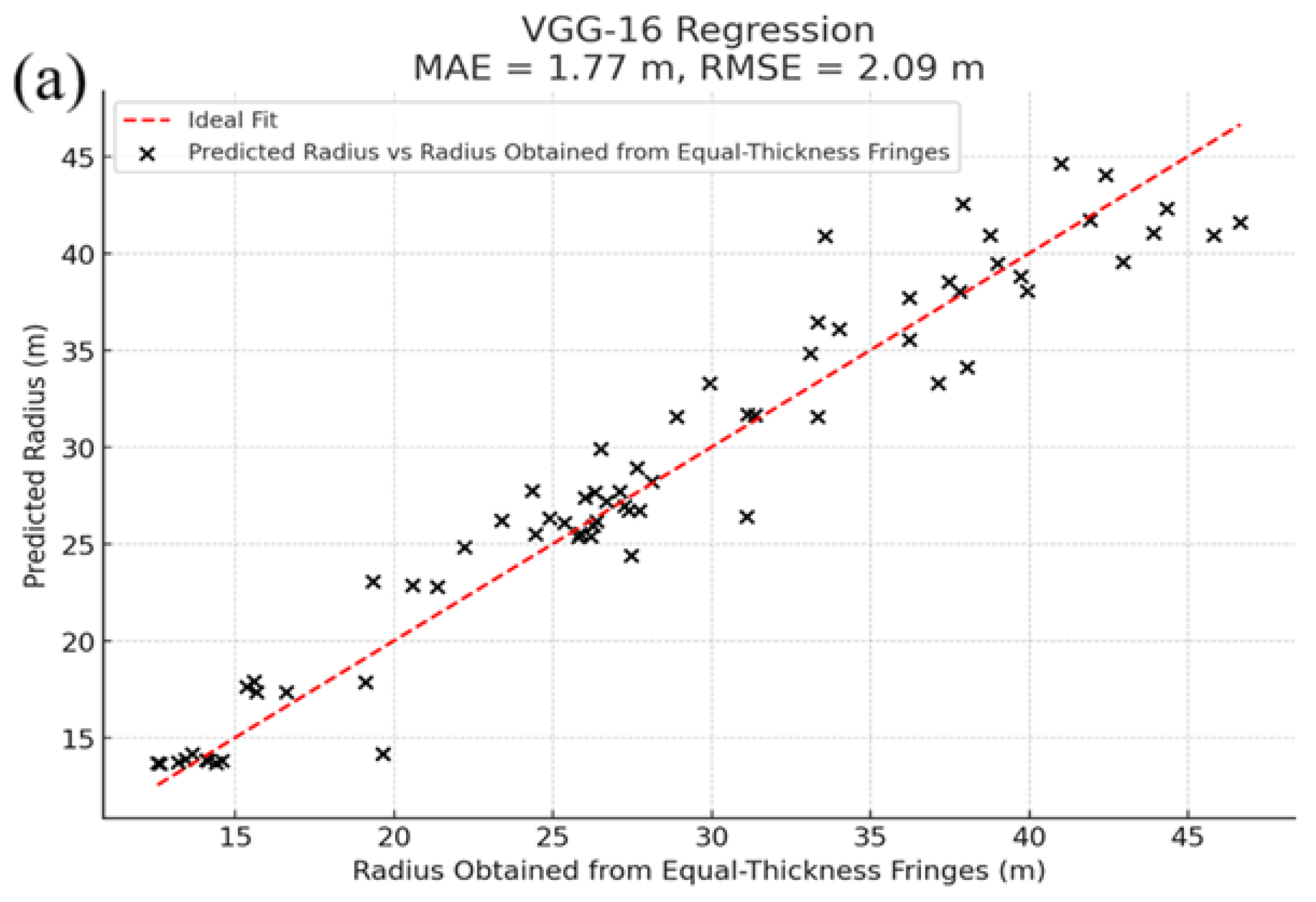 Photonics 13 00416 g015a Photonics 13 00416 g015a