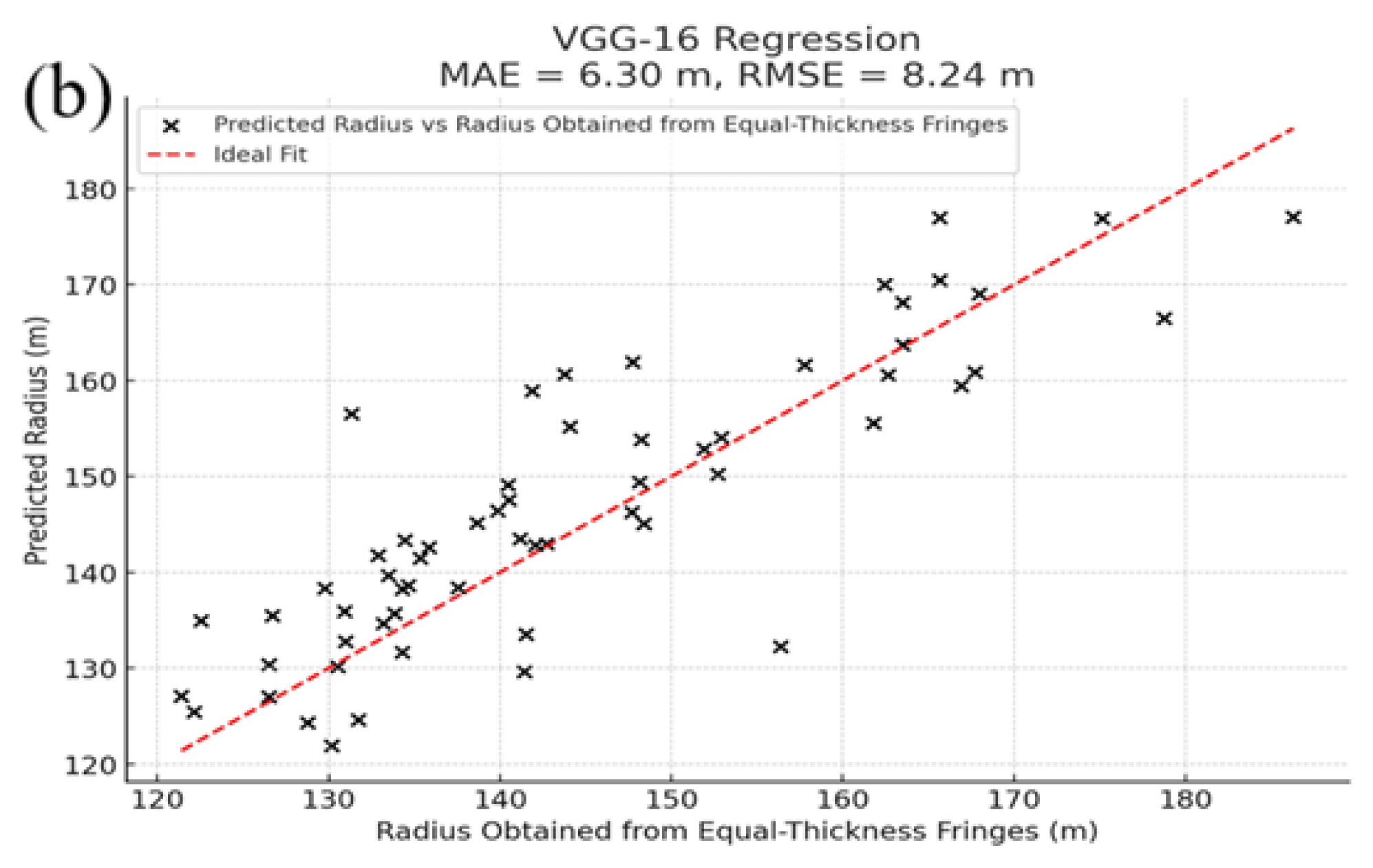 Photonics 13 00416 g015b Photonics 13 00416 g015b