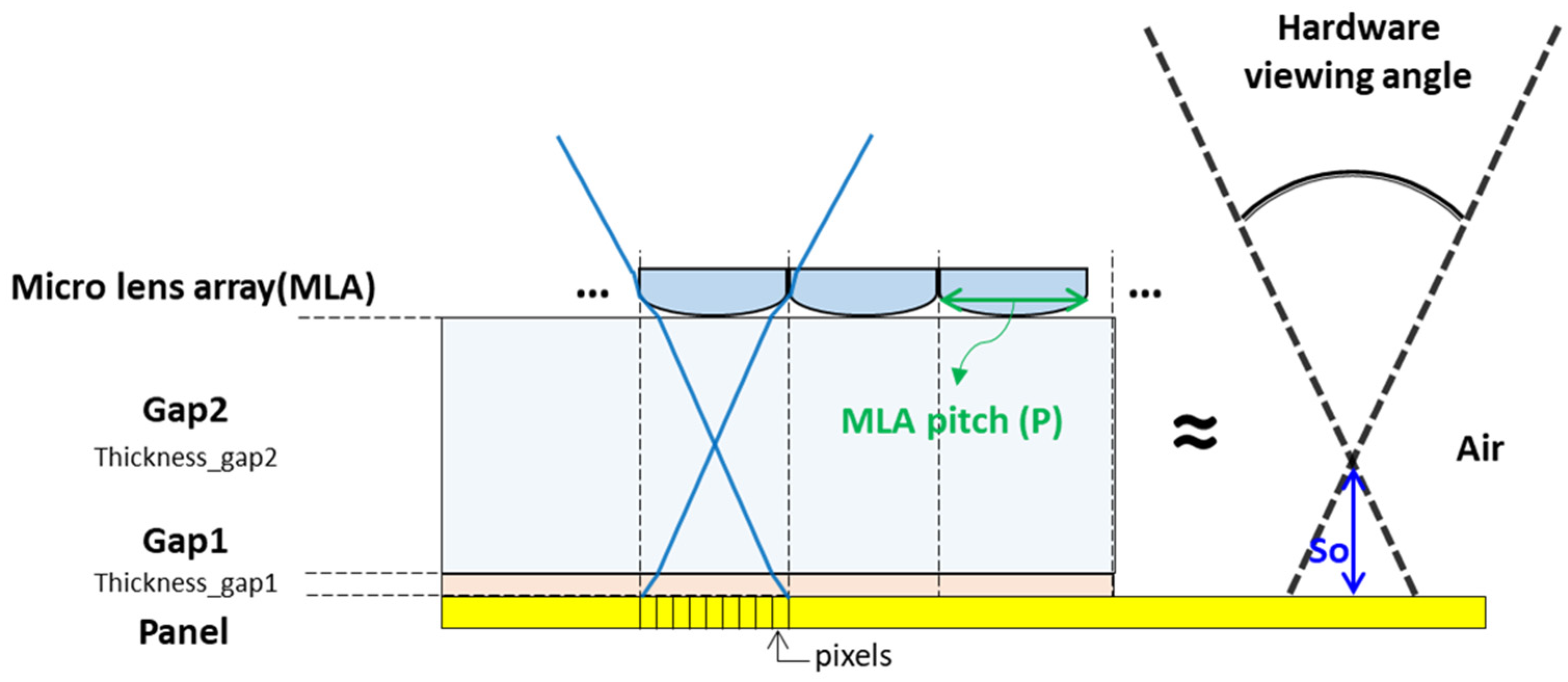 Photonics 13 00439 g001