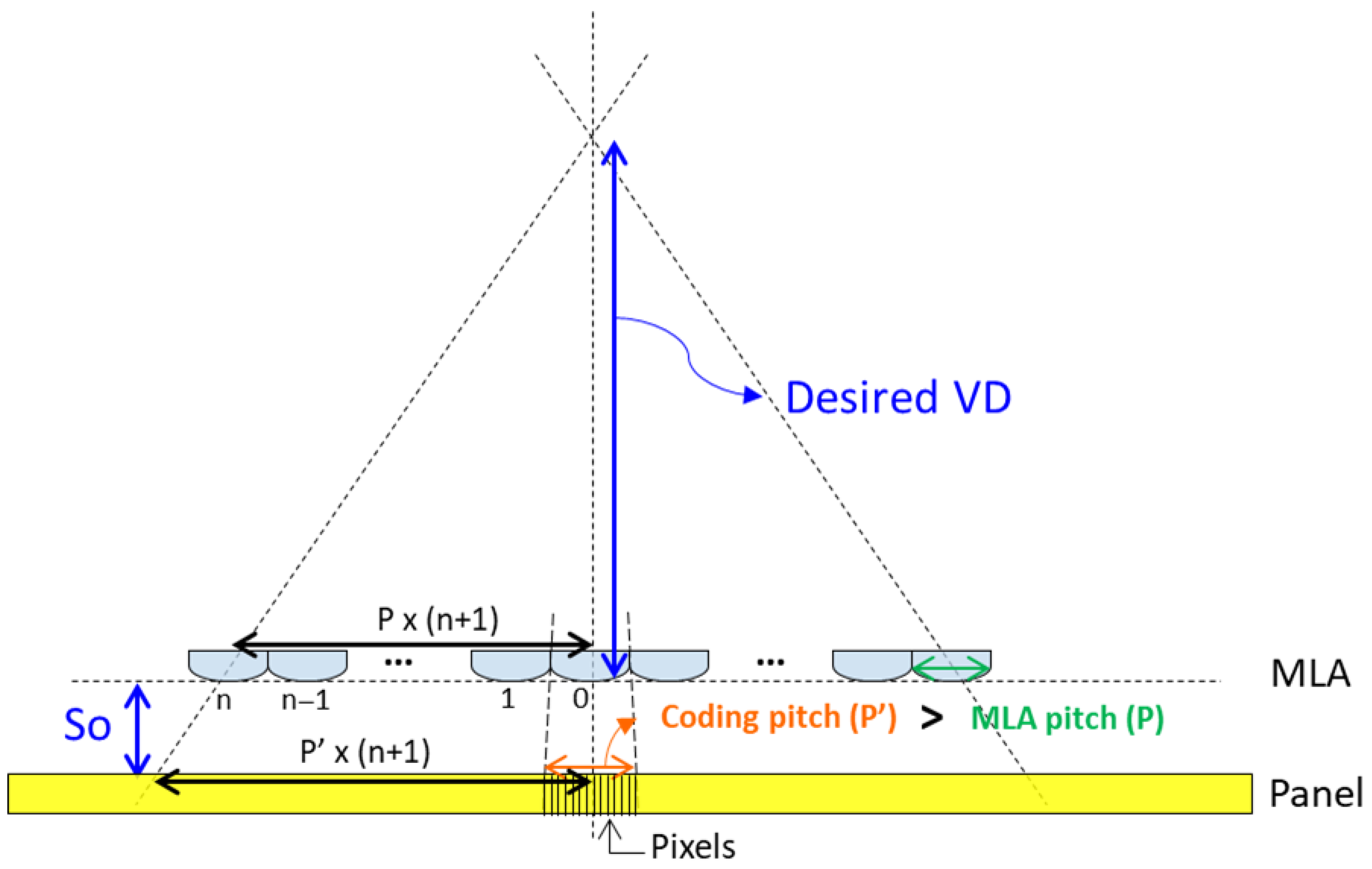Photonics 13 00439 g002