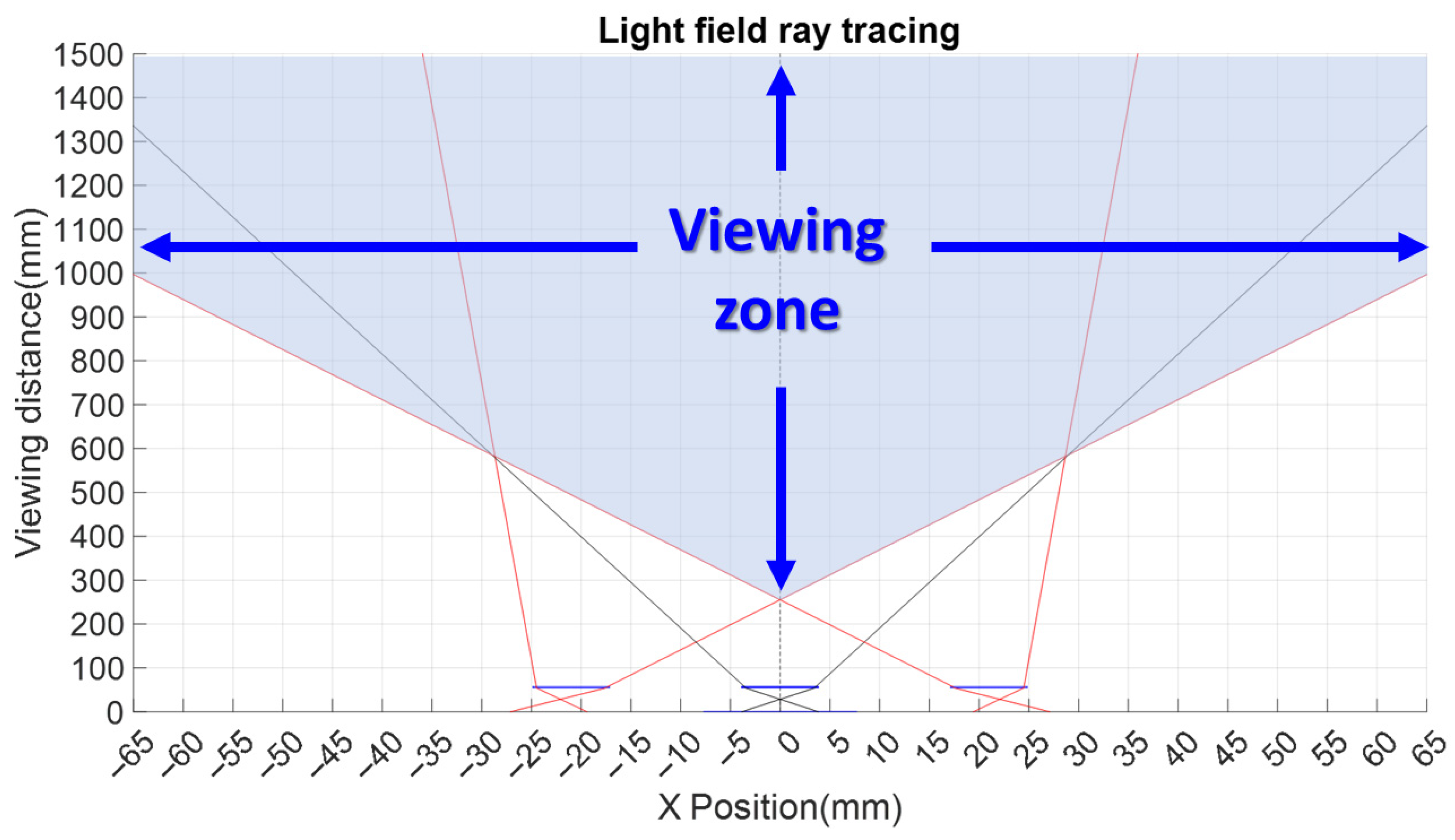 Photonics 13 00439 g006