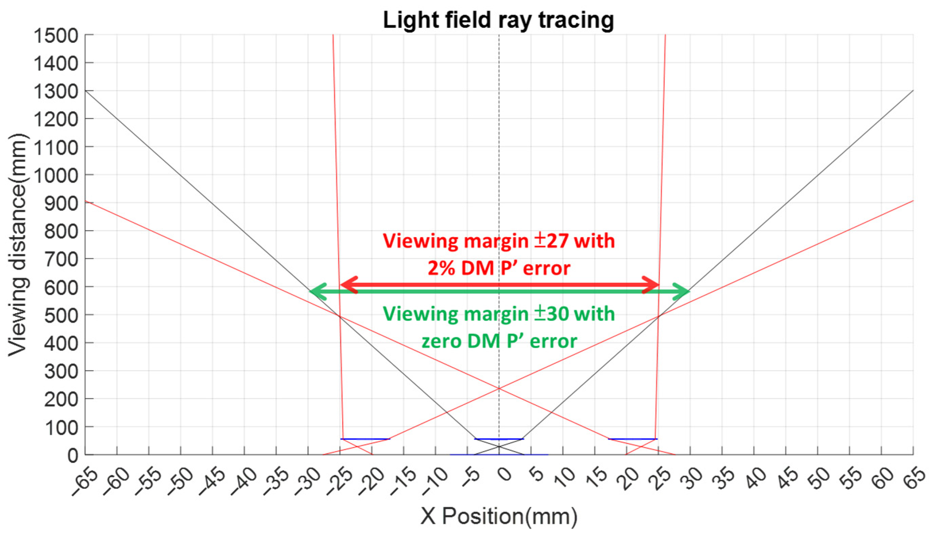 Photonics 13 00439 g010