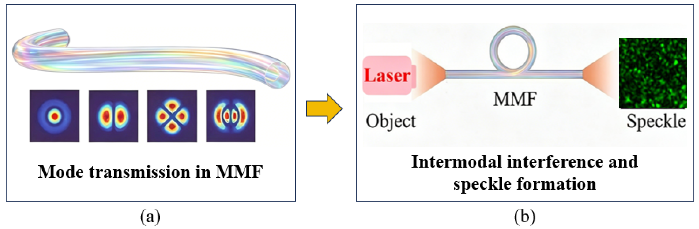 Photonics 13 00460 g003 Photonics 13 00460 g003