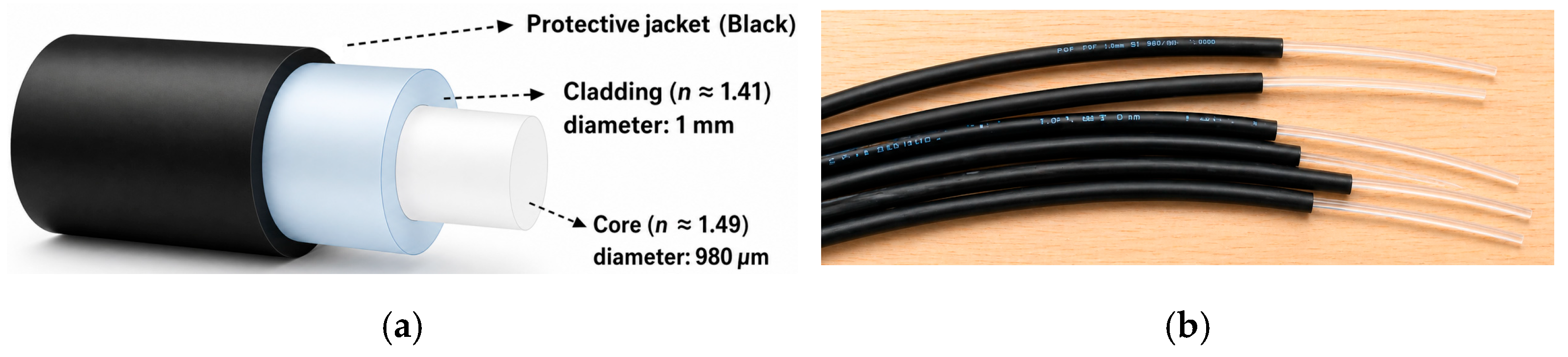 Photonics 13 00469 g001 Photonics 13 00469 g001