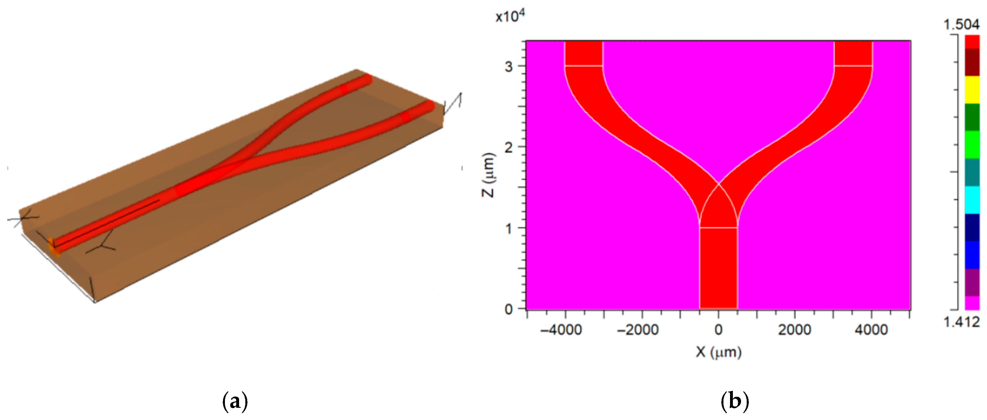 Photonics 13 00469 g002 Photonics 13 00469 g002