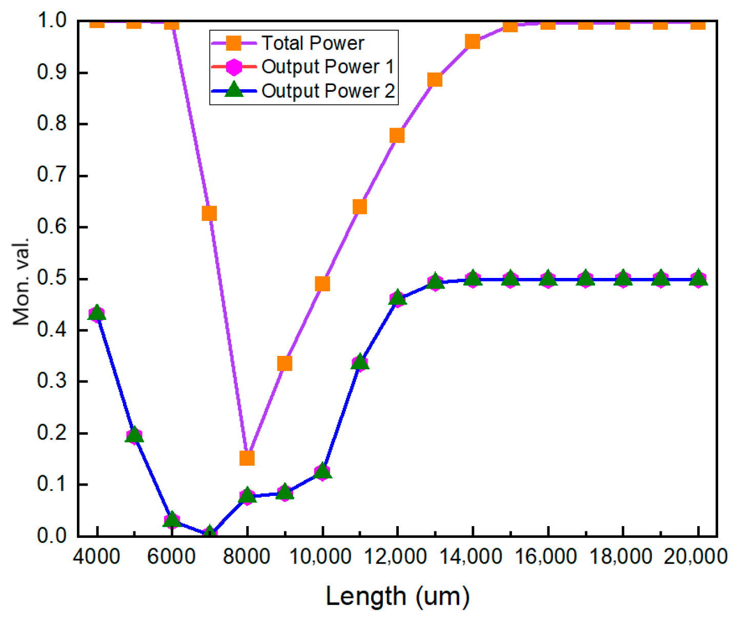 Photonics 13 00469 g004 Photonics 13 00469 g004