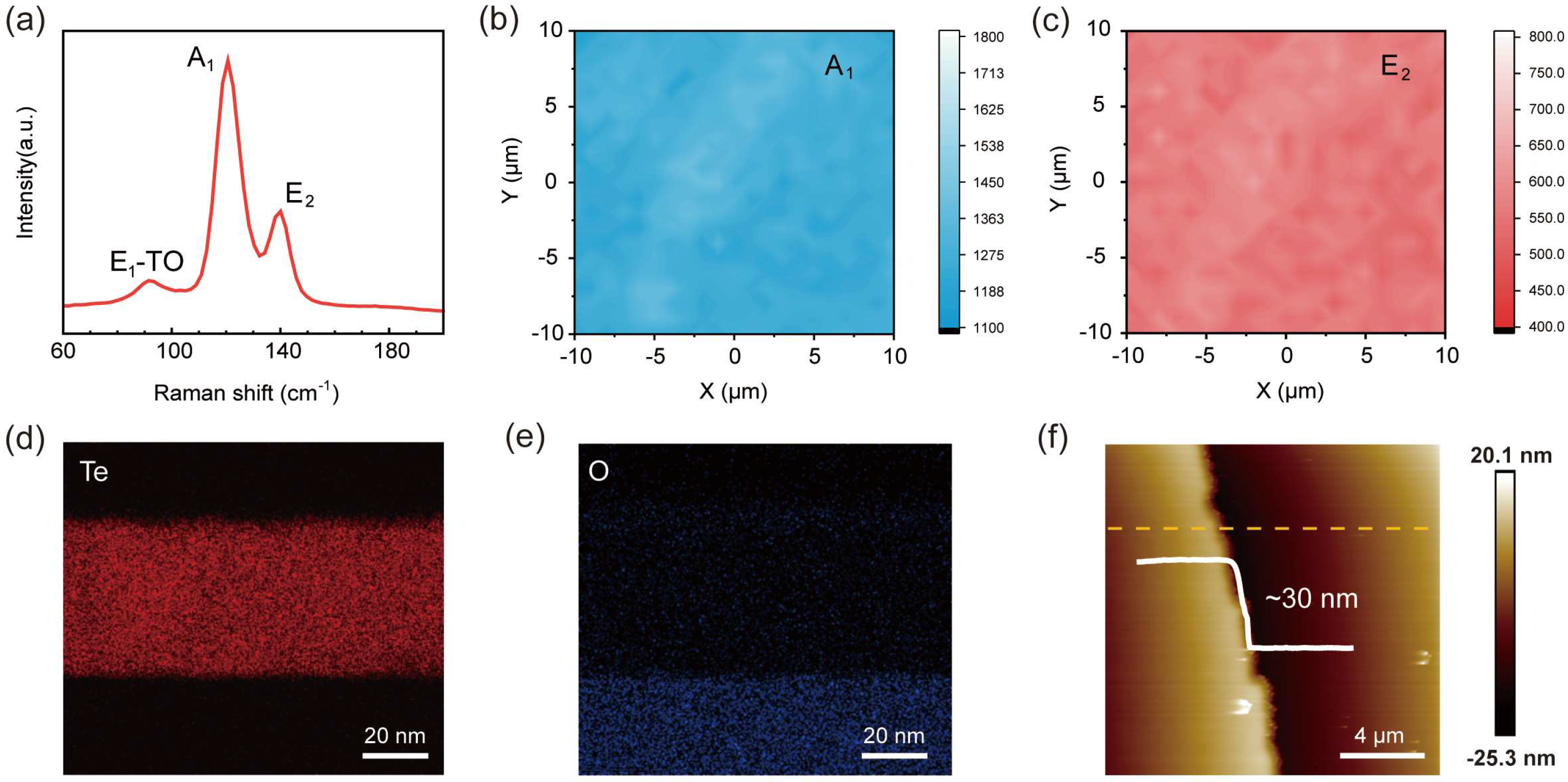 Photonics 13 00474 g001