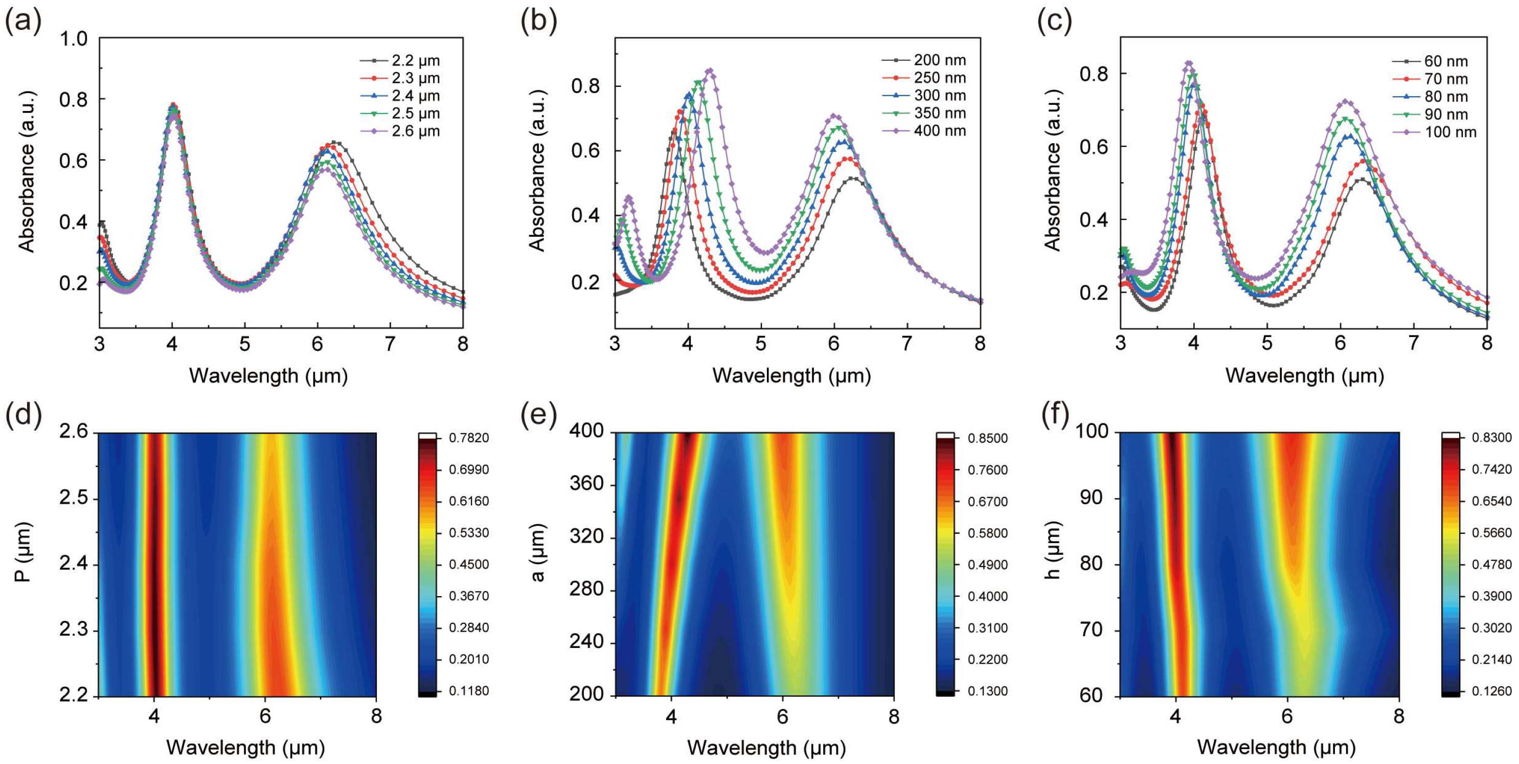 Photonics 13 00474 g002