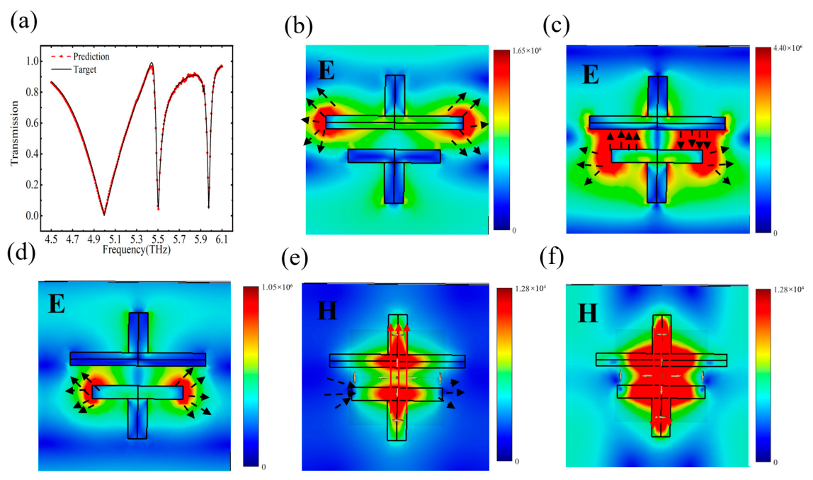 Photonics 13 00475 g002 Photonics 13 00475 g002