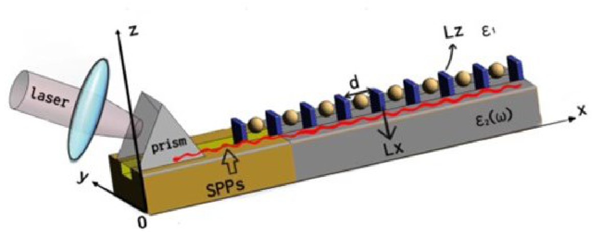 Photonics 13 00480 g001 Photonics 13 00480 g001