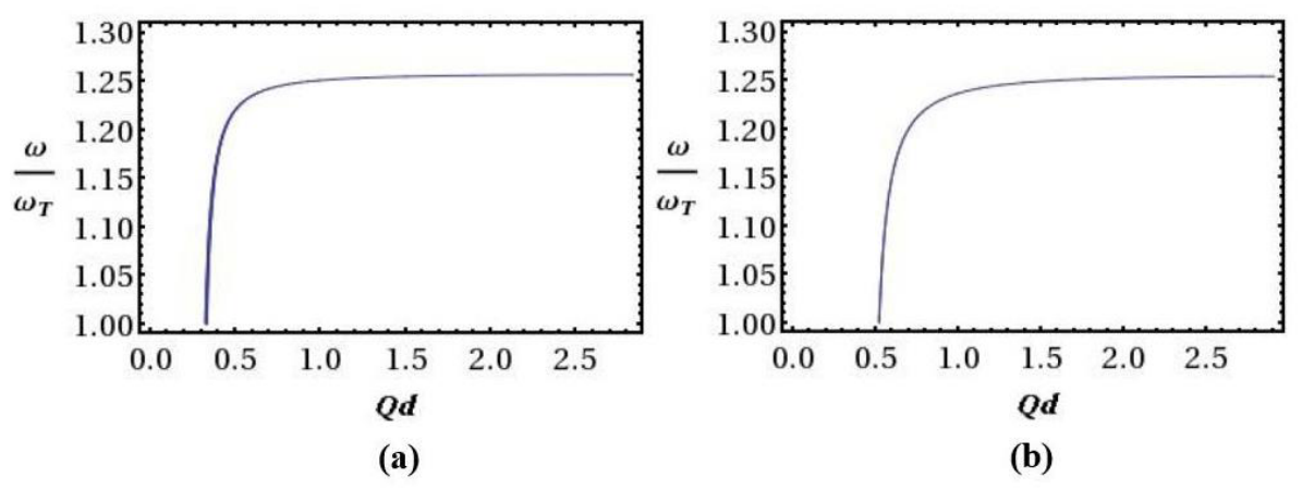 Photonics 13 00480 g002 Photonics 13 00480 g002