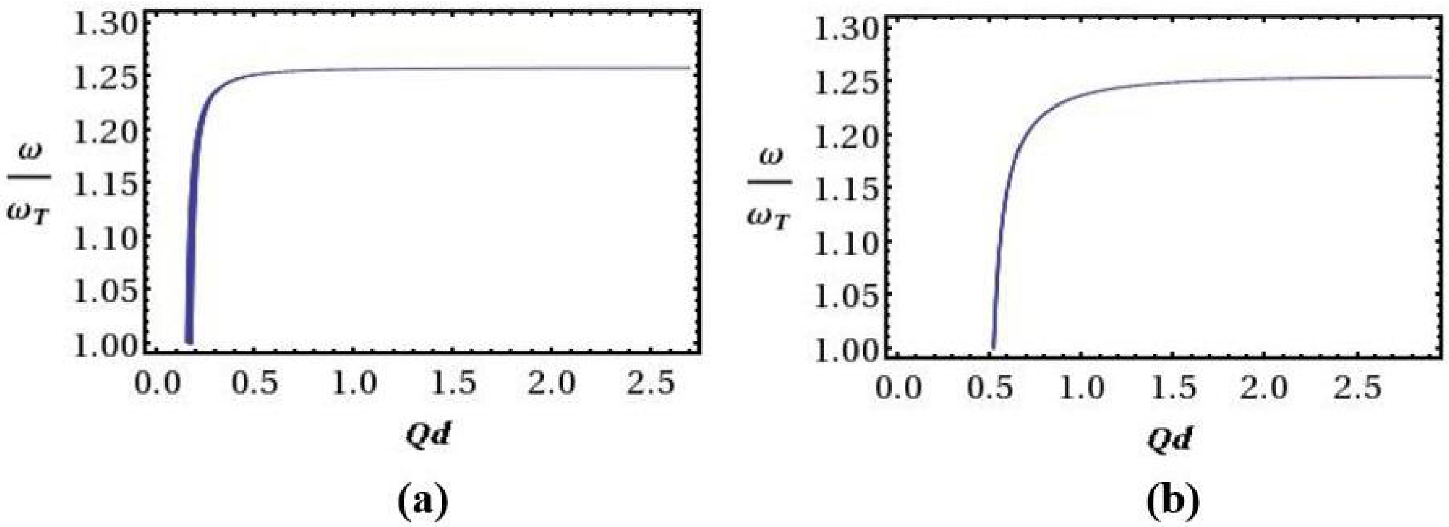 Photonics 13 00480 g003 Photonics 13 00480 g003