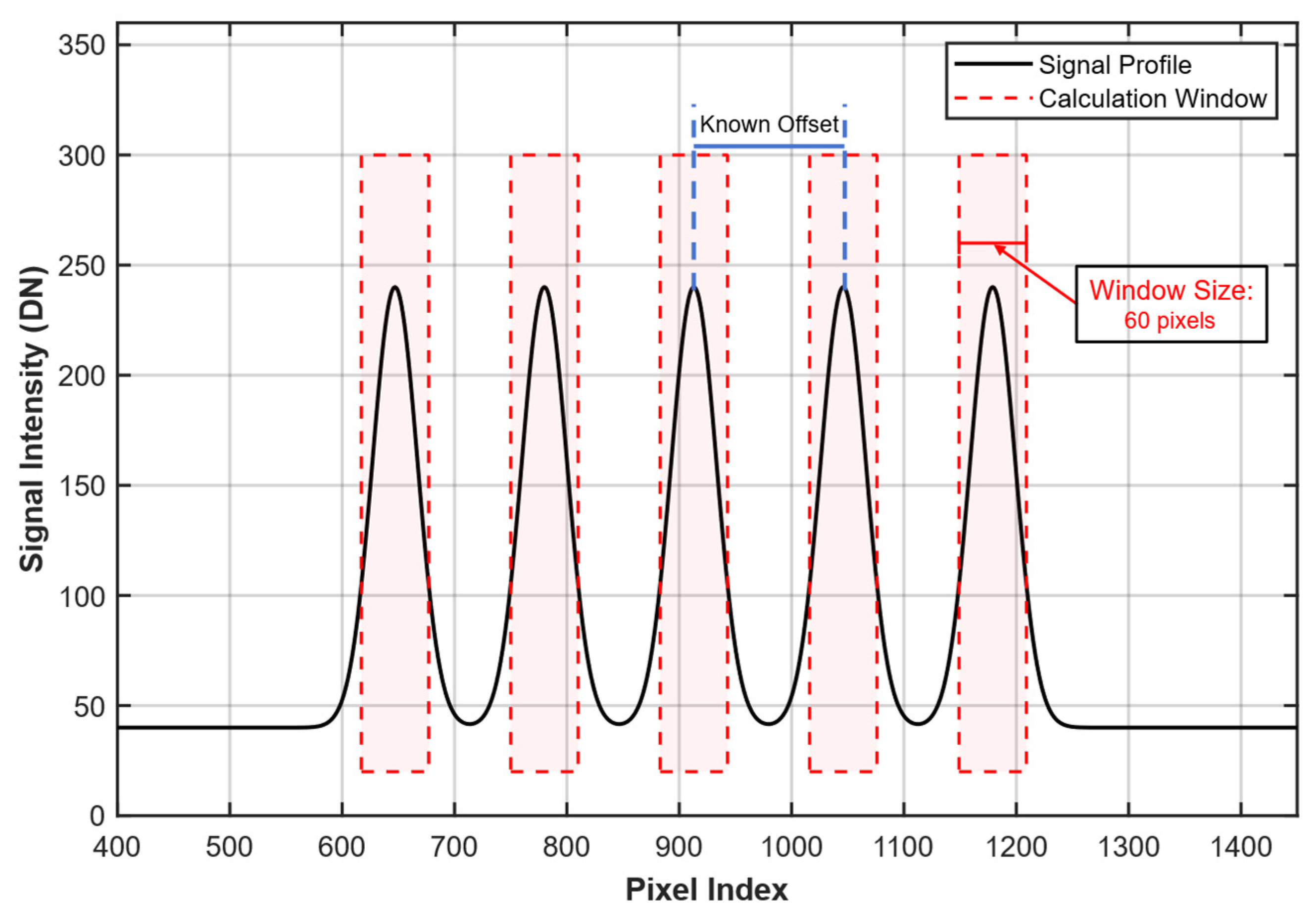Photonics 13 00481 g006 Photonics 13 00481 g006