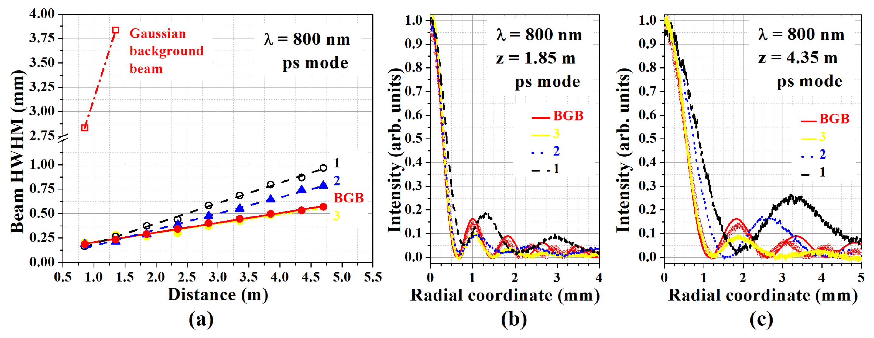 Photonics 13 00483 g002 Photonics 13 00483 g002