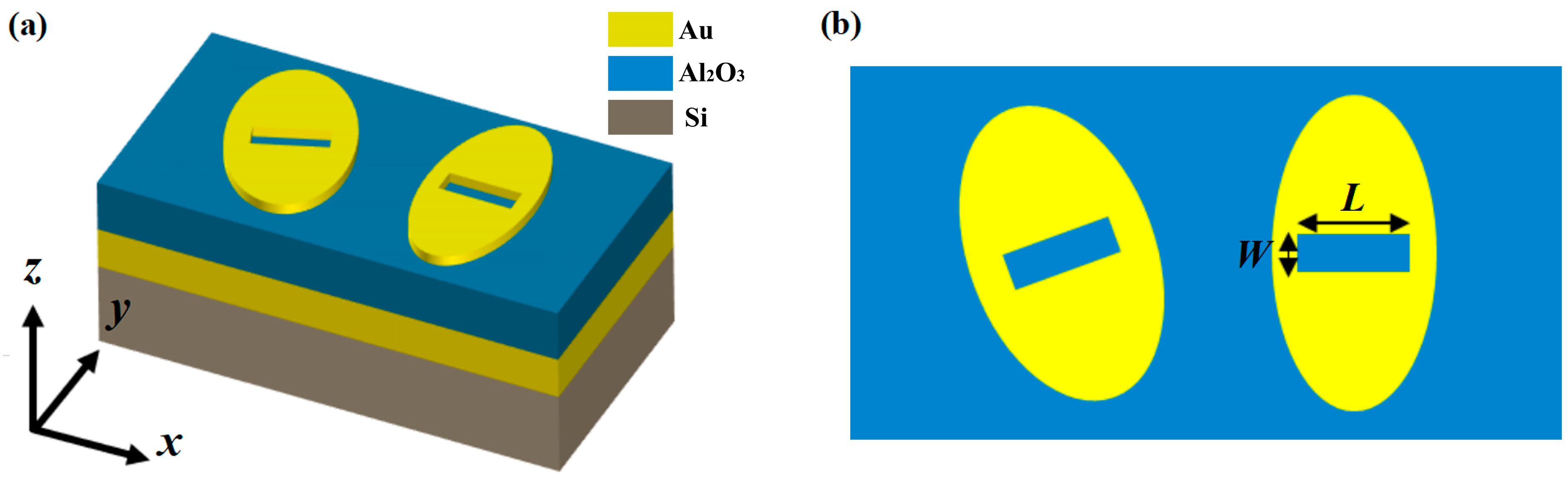 Photonics 13 00484 g009 Photonics 13 00484 g009