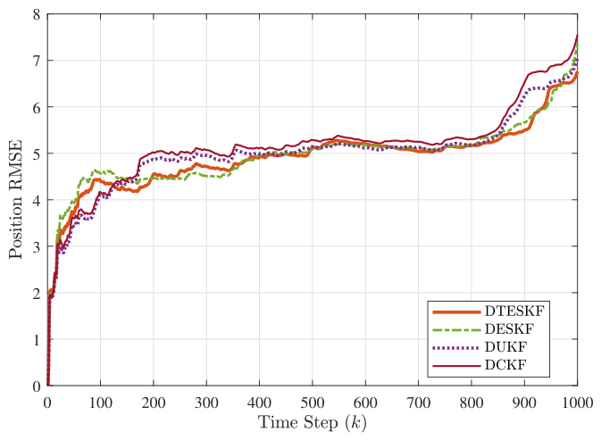 Photonics 13 00487 g009 Photonics 13 00487 g009